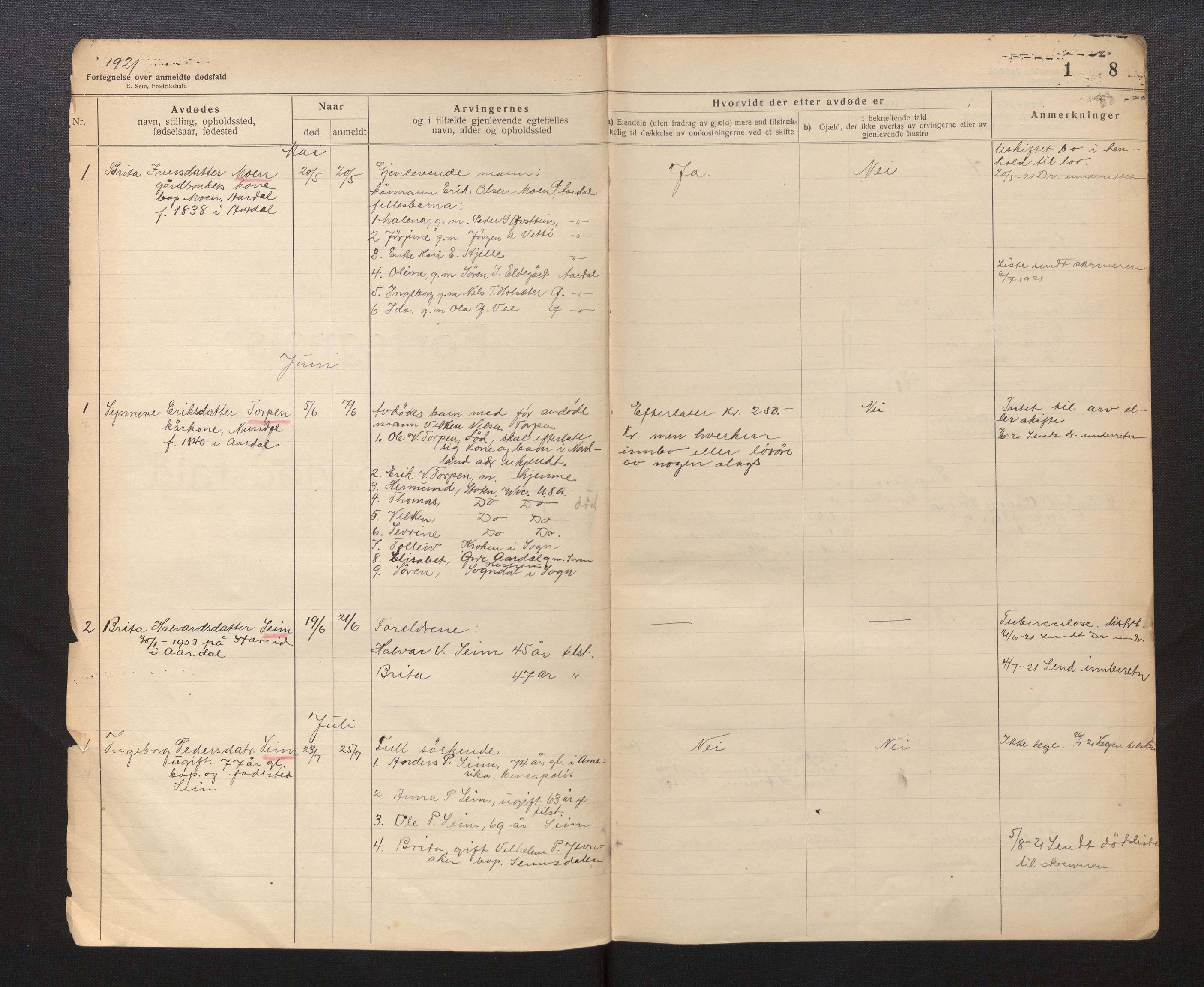 Lensmannen i Årdal, AV/SAB-A-30501/0006/L0002: Dødsfallprotokoll, 1921-1950, s. 1