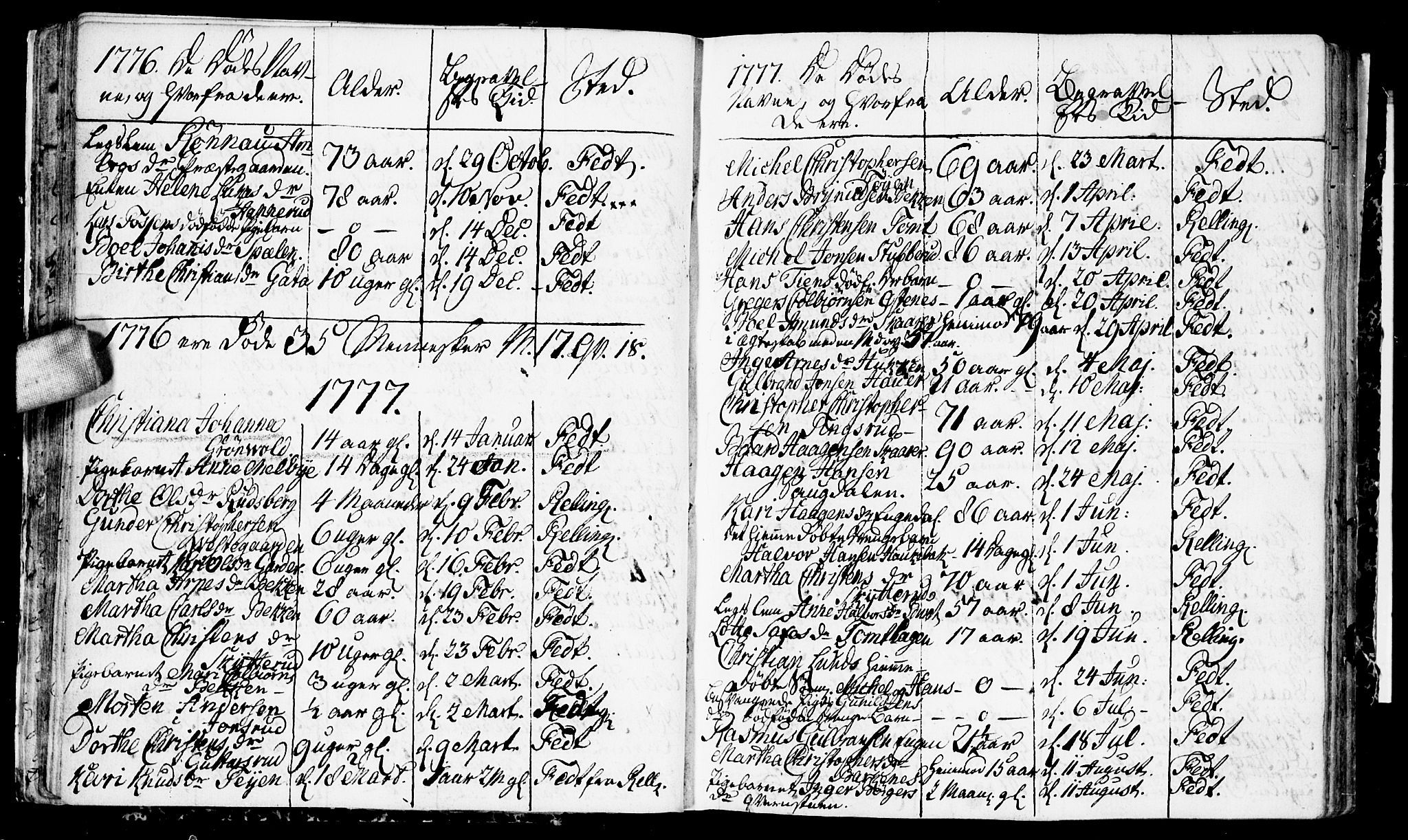 Fet prestekontor Kirkebøker, AV/SAO-A-10370a/F/Fa/L0006: Ministerialbok nr. I 6, 1764-1814
