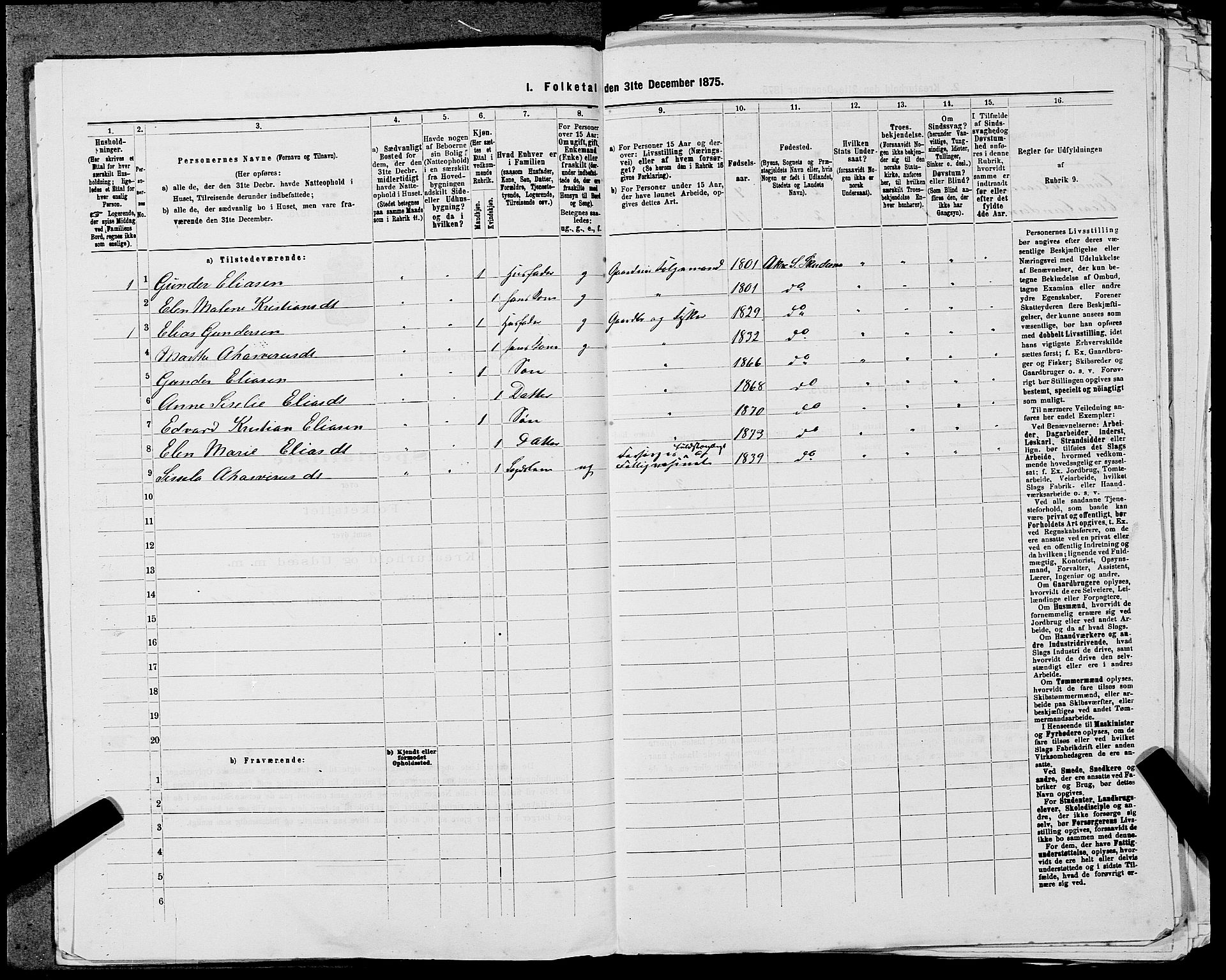 SAST, Folketelling 1875 for 1150L Skudenes prestegjeld, Falnes sokn, Åkra sokn og Ferkingstad sokn, 1875, s. 373