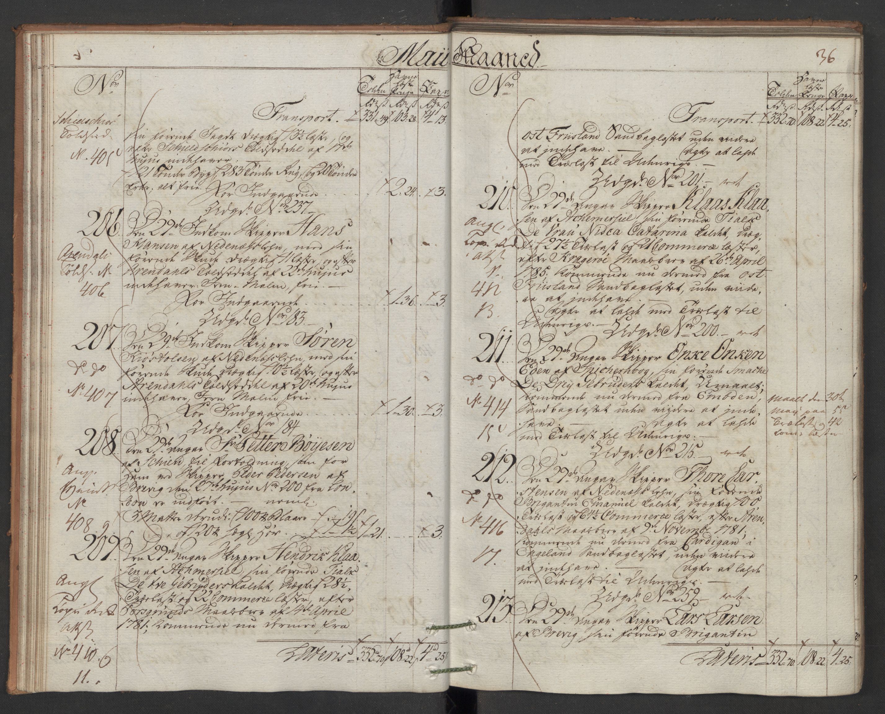 Generaltollkammeret, tollregnskaper, AV/RA-EA-5490/R12/L0118/0001: Tollregnskaper Langesund / Inngående hovedtollbok, 1786, s. 35b-36a