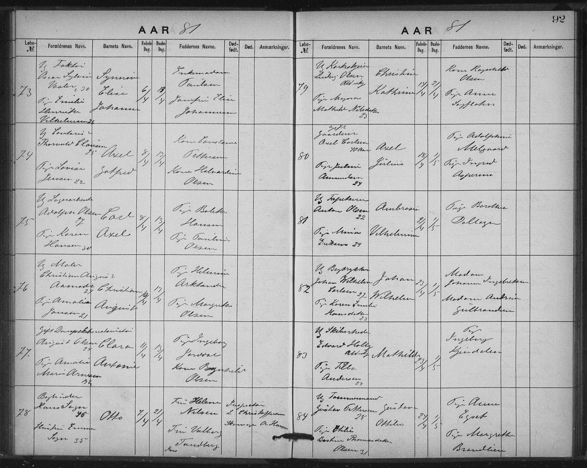 Rikshospitalet prestekontor Kirkebøker, SAO/A-10309b/K/L0003/0001: Dåpsbok nr. 3.1, 1877-1884, s. 92