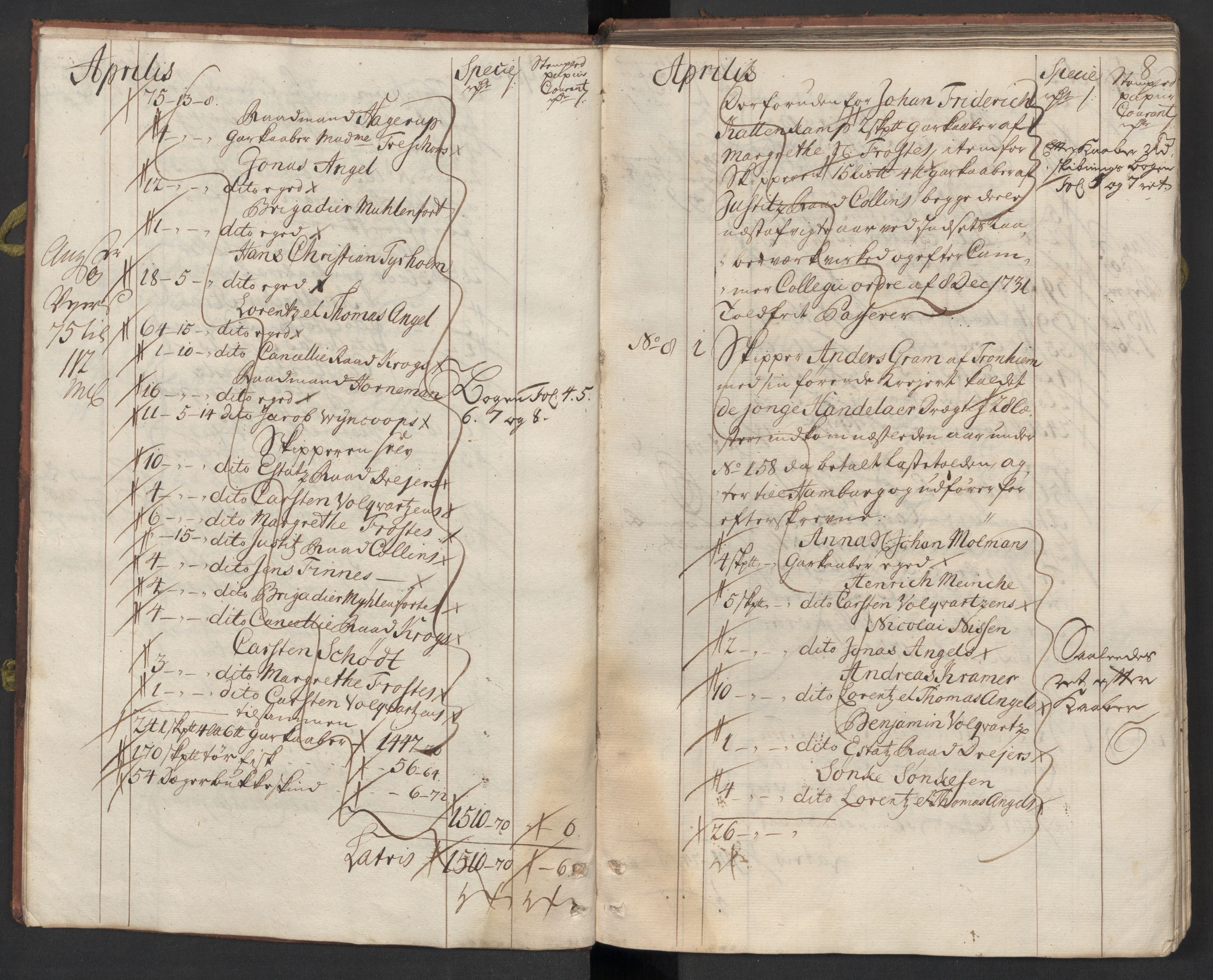 Generaltollkammeret, tollregnskaper, AV/RA-EA-5490/R33/L0015/0002: Tollregnskaper Trondheim A / Utgående tollbok, 1733, s. 7b-8a