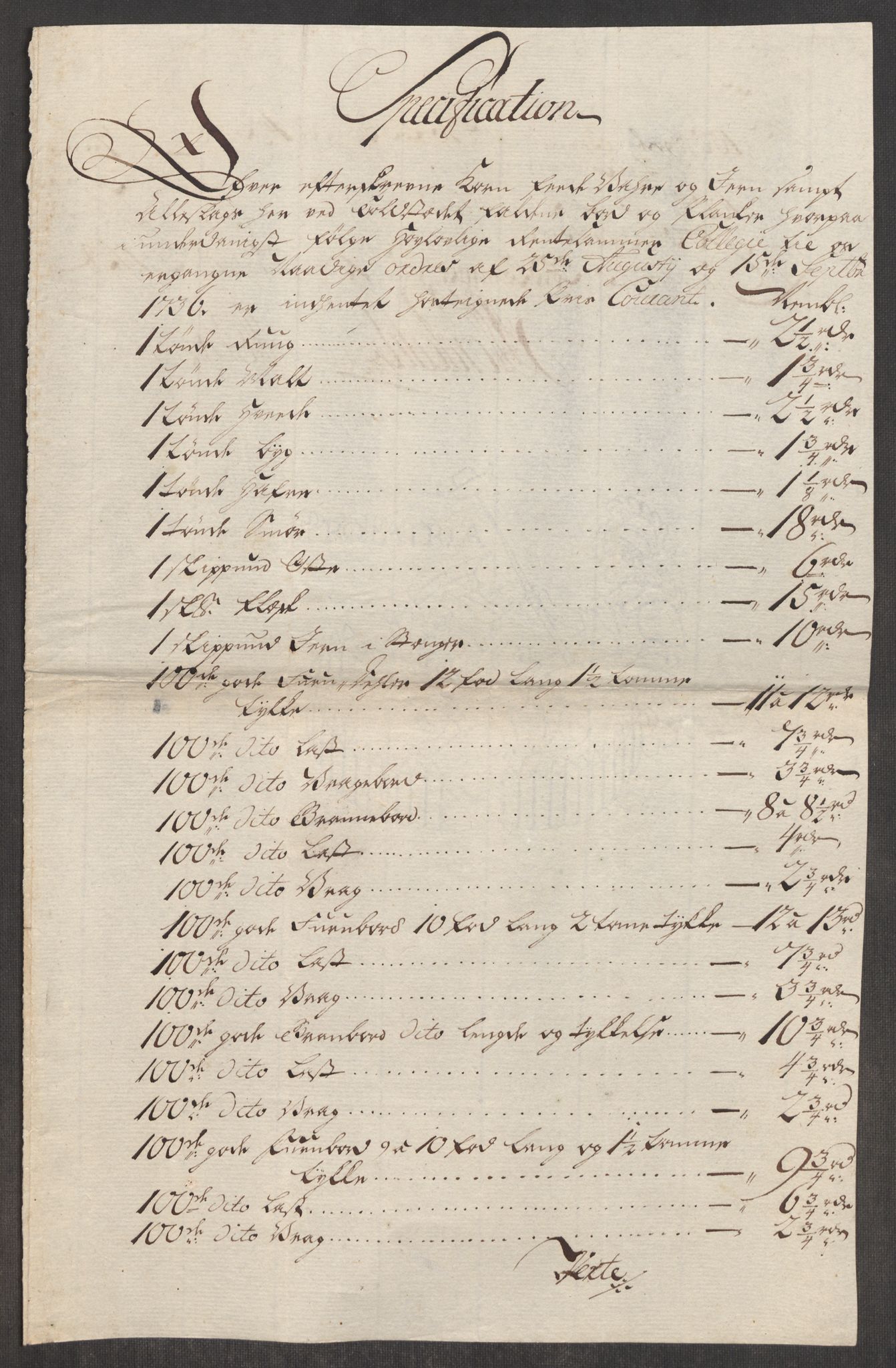 Rentekammeret inntil 1814, Realistisk ordnet avdeling, AV/RA-EA-4070/Oe/L0001: [Ø1]: Priskuranter, 1712-1739, s. 729