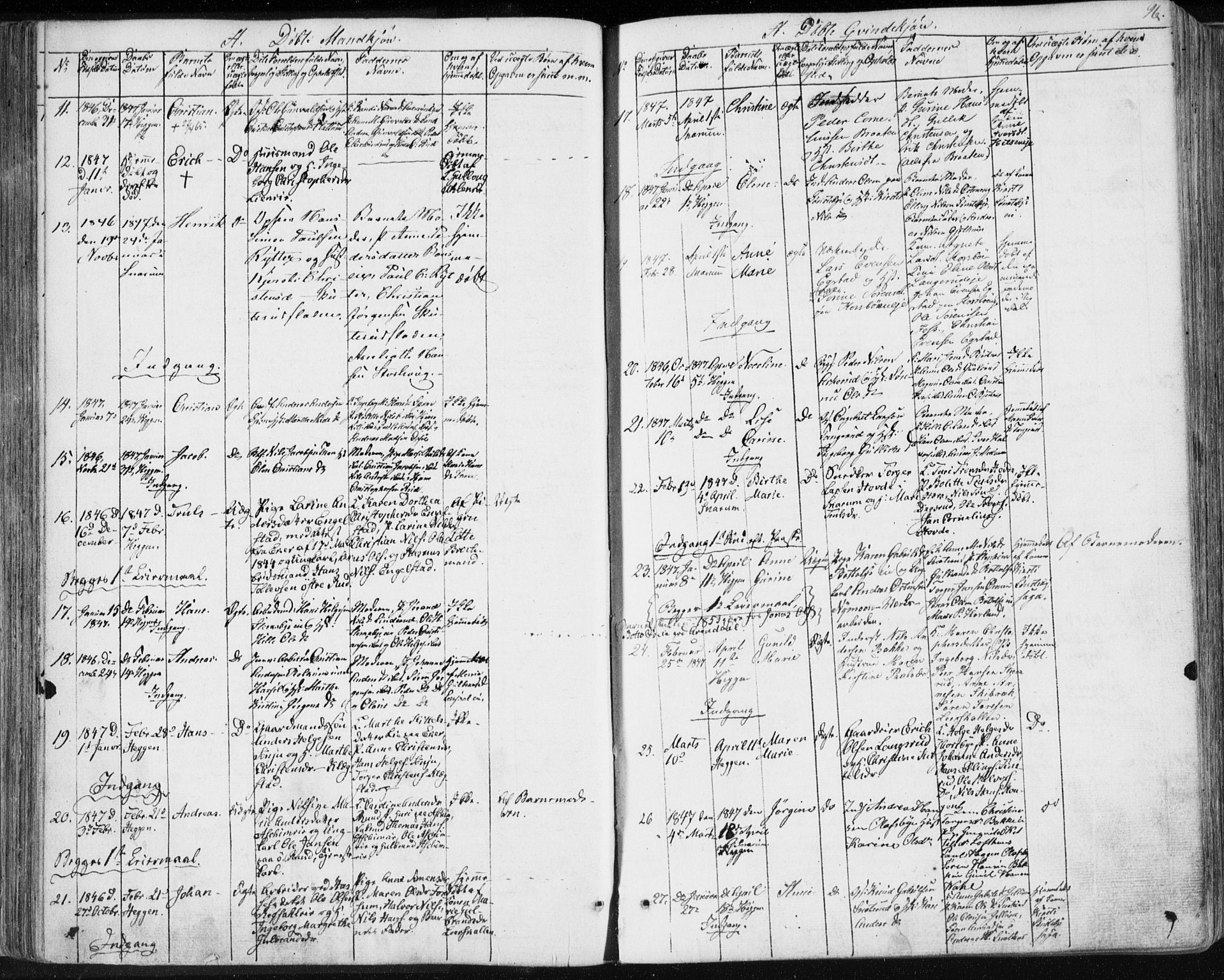 Modum kirkebøker, AV/SAKO-A-234/F/Fa/L0007: Ministerialbok nr. 7, 1841-1850, s. 96