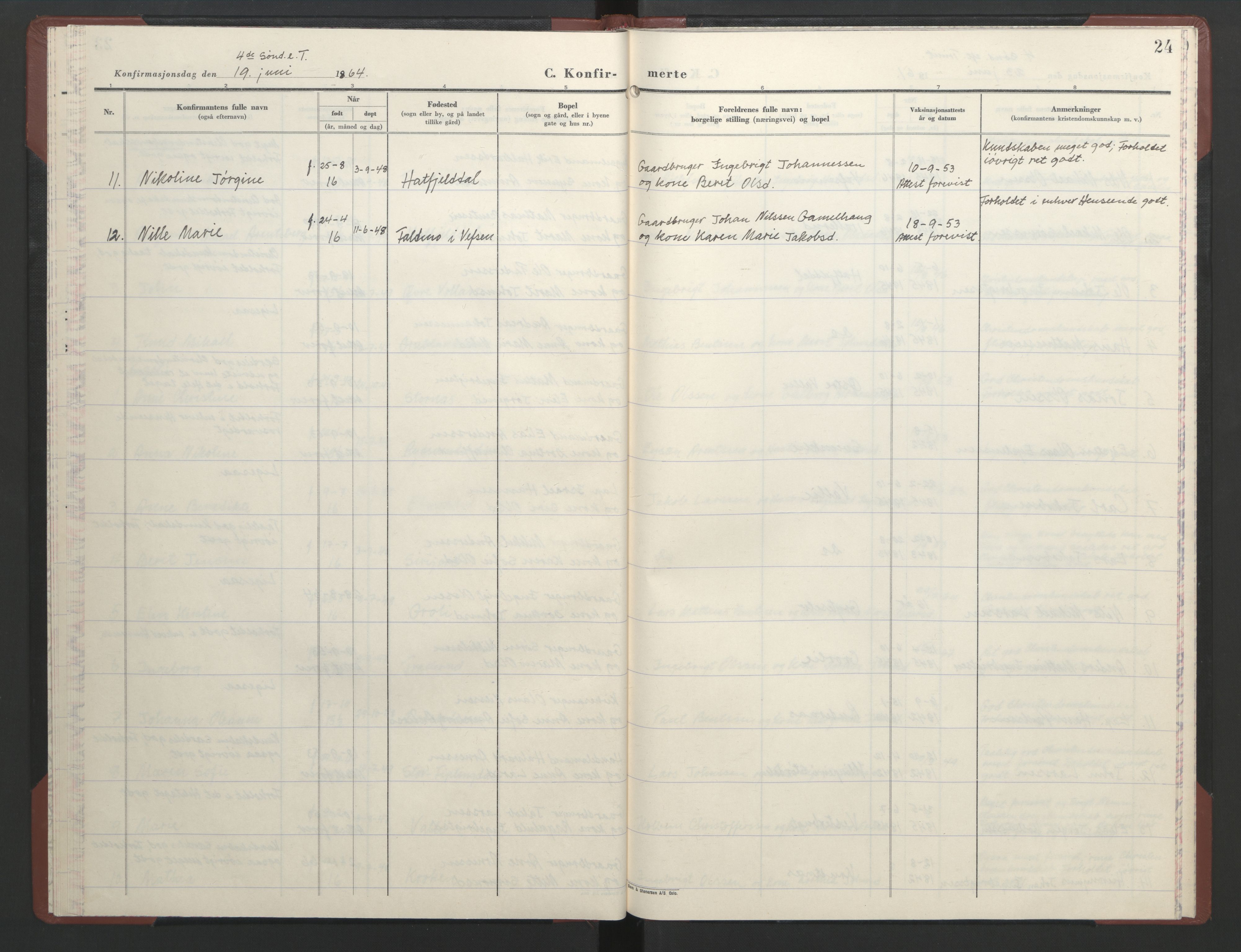 Ministerialprotokoller, klokkerbøker og fødselsregistre - Nordland, AV/SAT-A-1459/823/L0335: Ministerialbok nr. 823D01, 1860-1864, s. 24