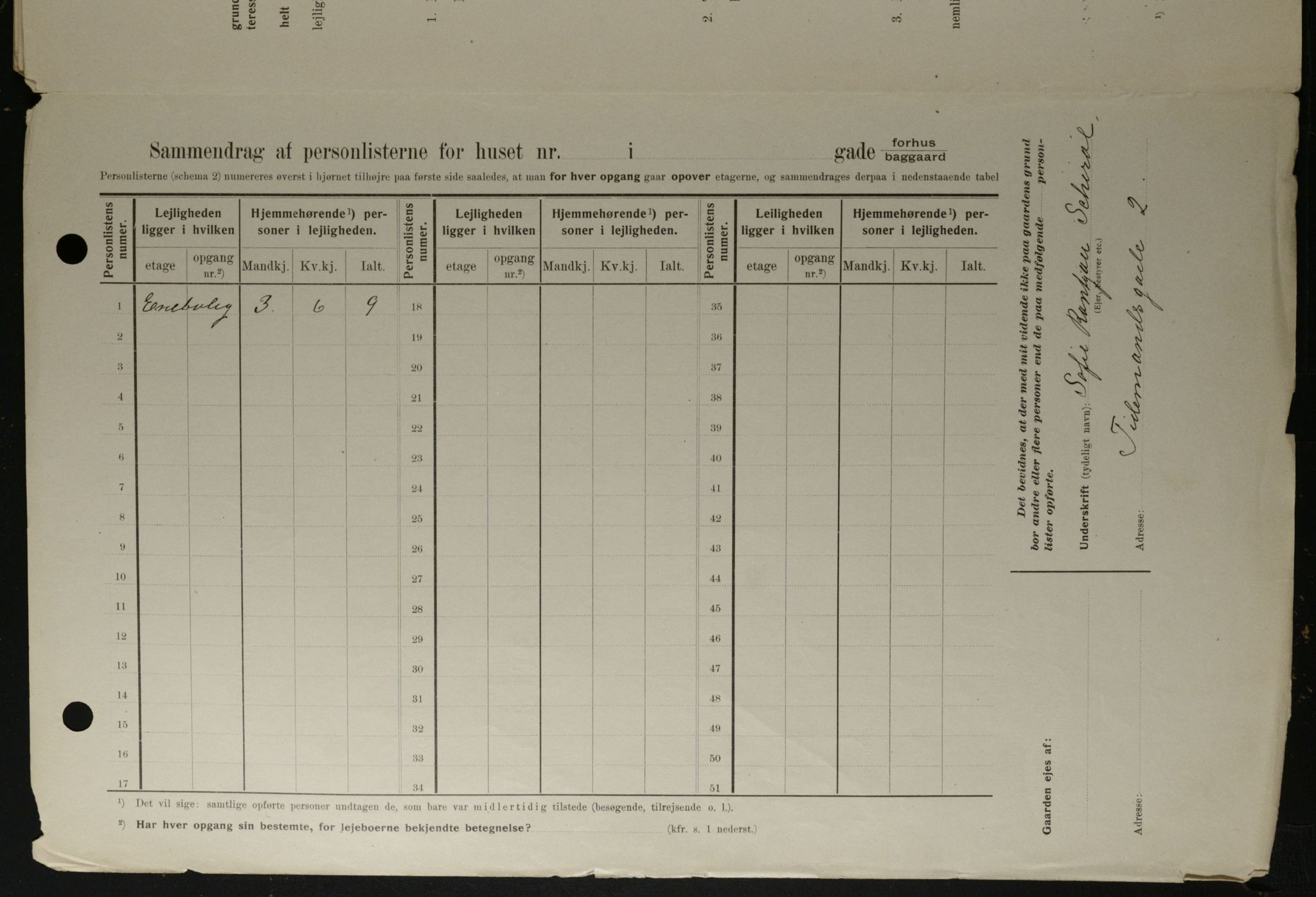 OBA, Kommunal folketelling 1.2.1908 for Kristiania kjøpstad, 1908, s. 100108