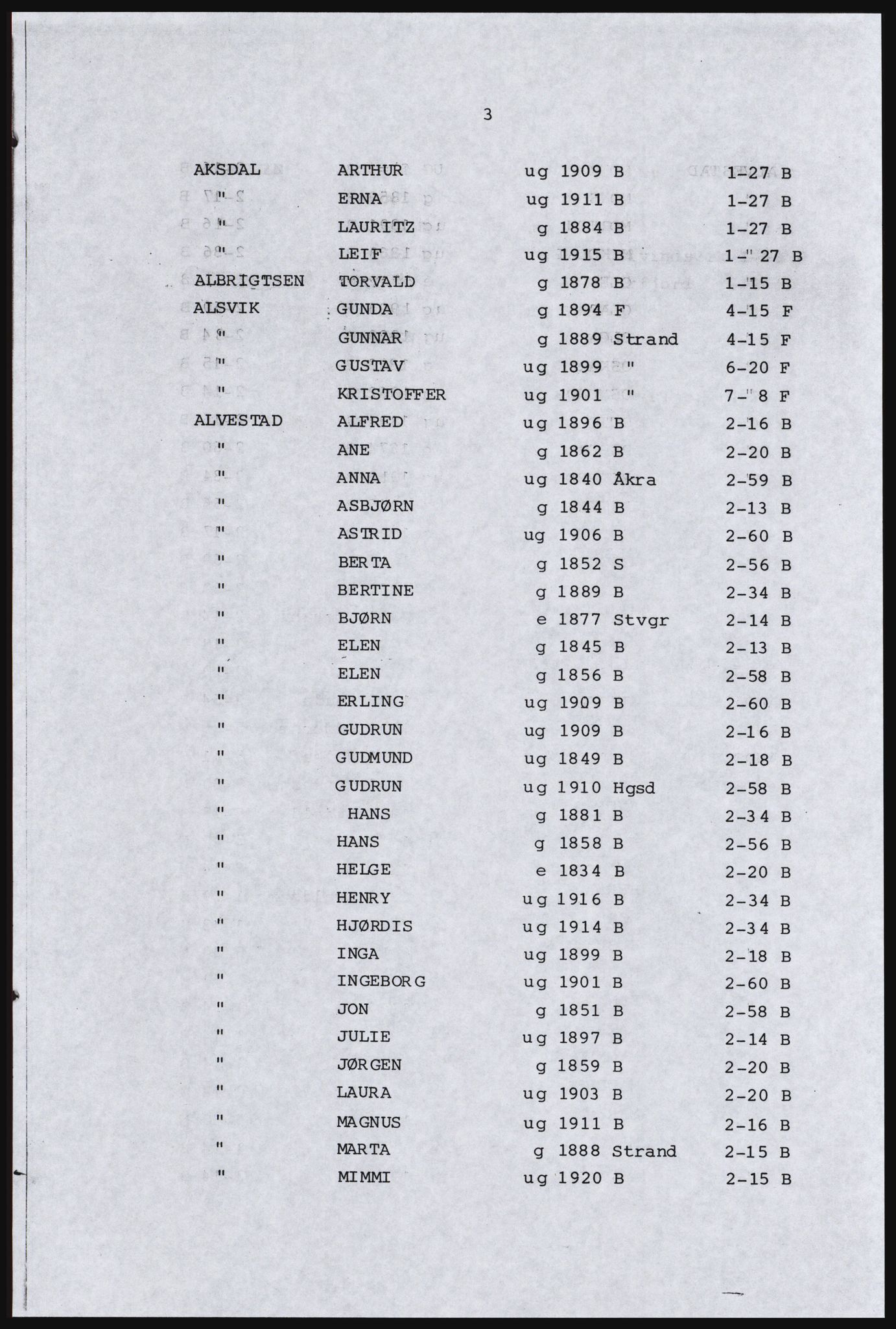 SAST, Avskrift av folketellingen 1920 for Ryfylkeøyene, 1920, s. 243