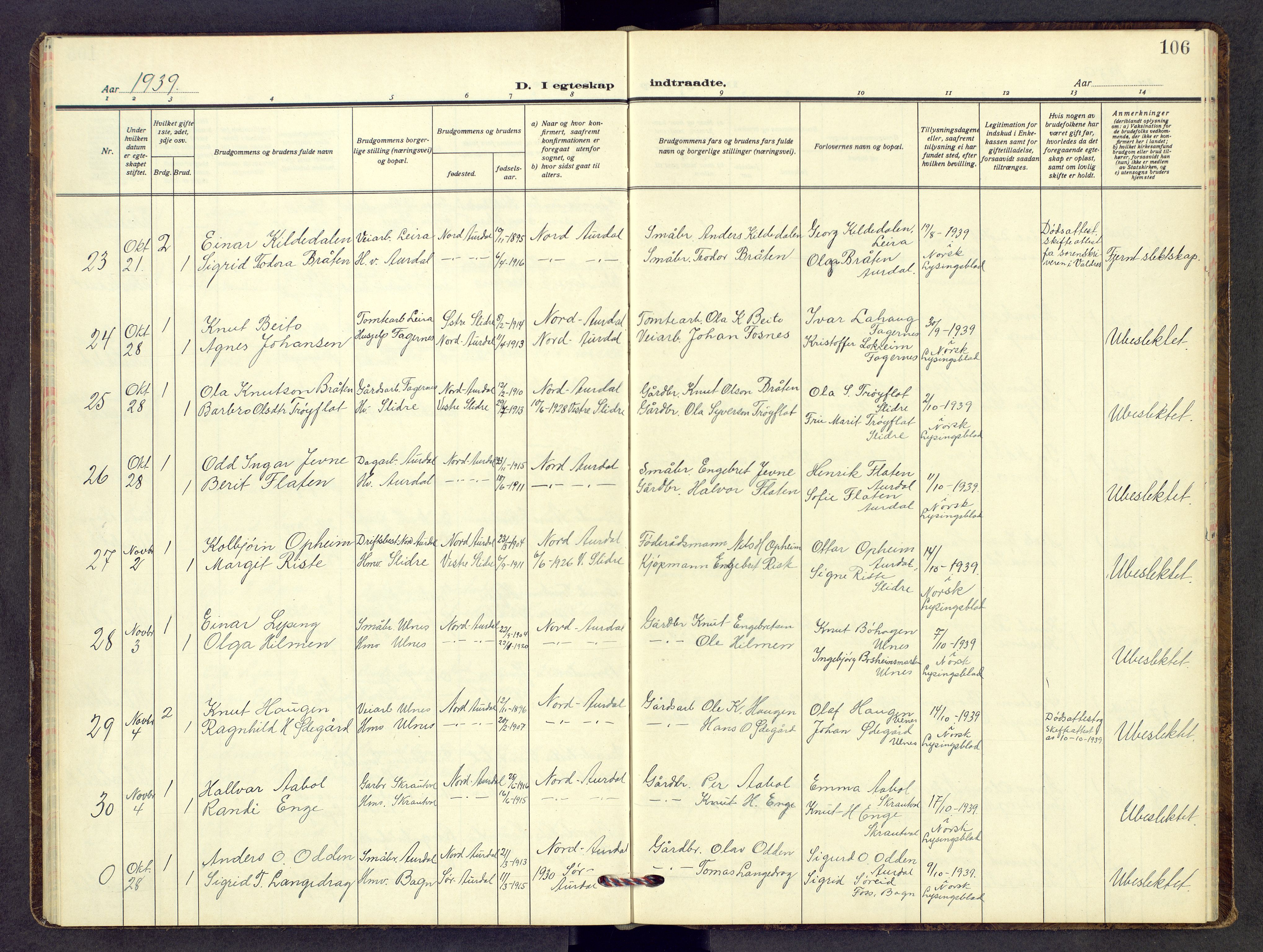 Nord-Aurdal prestekontor, AV/SAH-PREST-132/H/Ha/Hab/L0017: Klokkerbok nr. 17, 1933-1946, s. 106