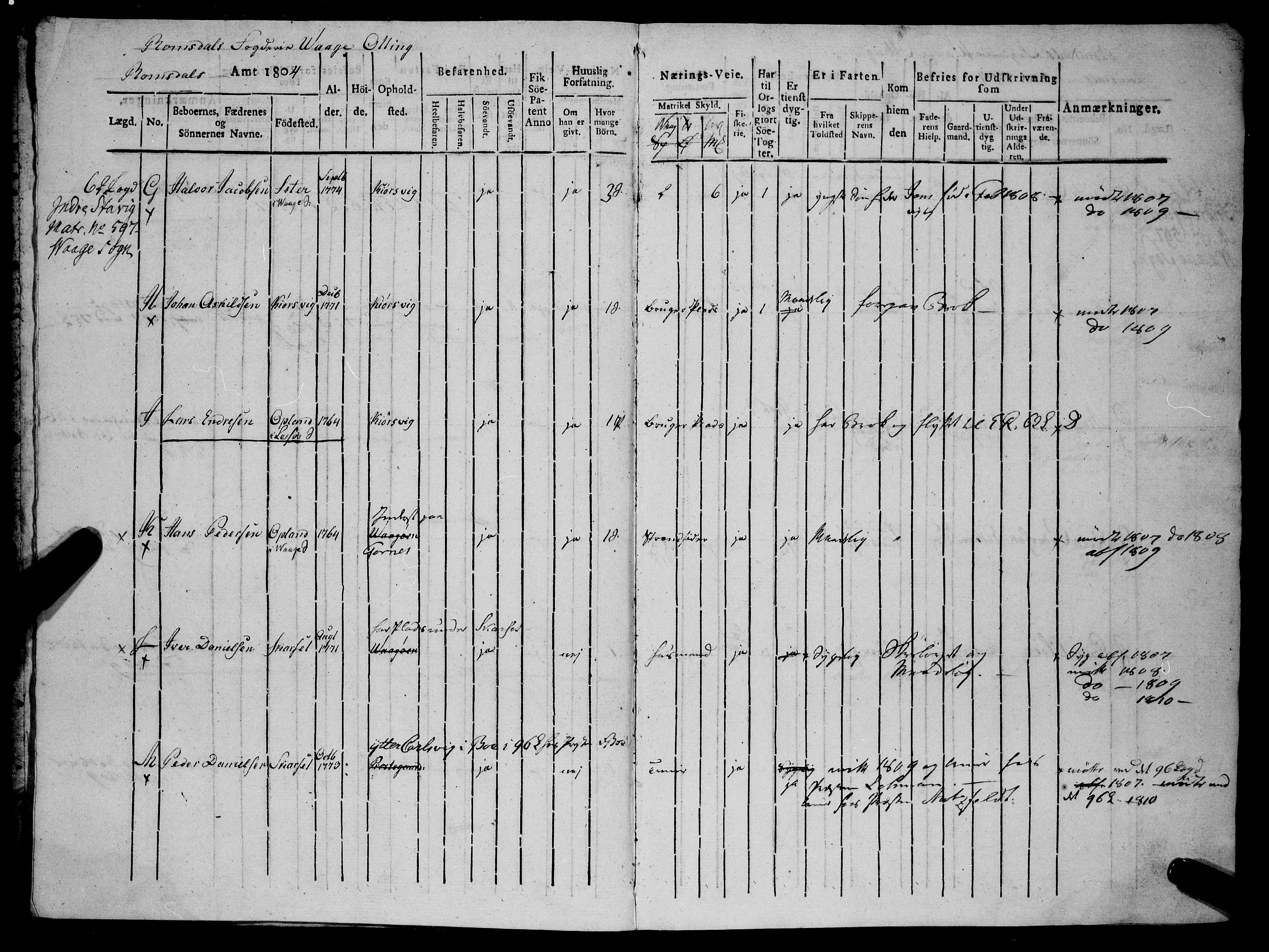 Sjøinnrulleringen - Trondhjemske distrikt, AV/SAT-A-5121/01/L0321/0001: -- / Hovedrulle, for Romsdals amt, Romdals fogderi, 1804