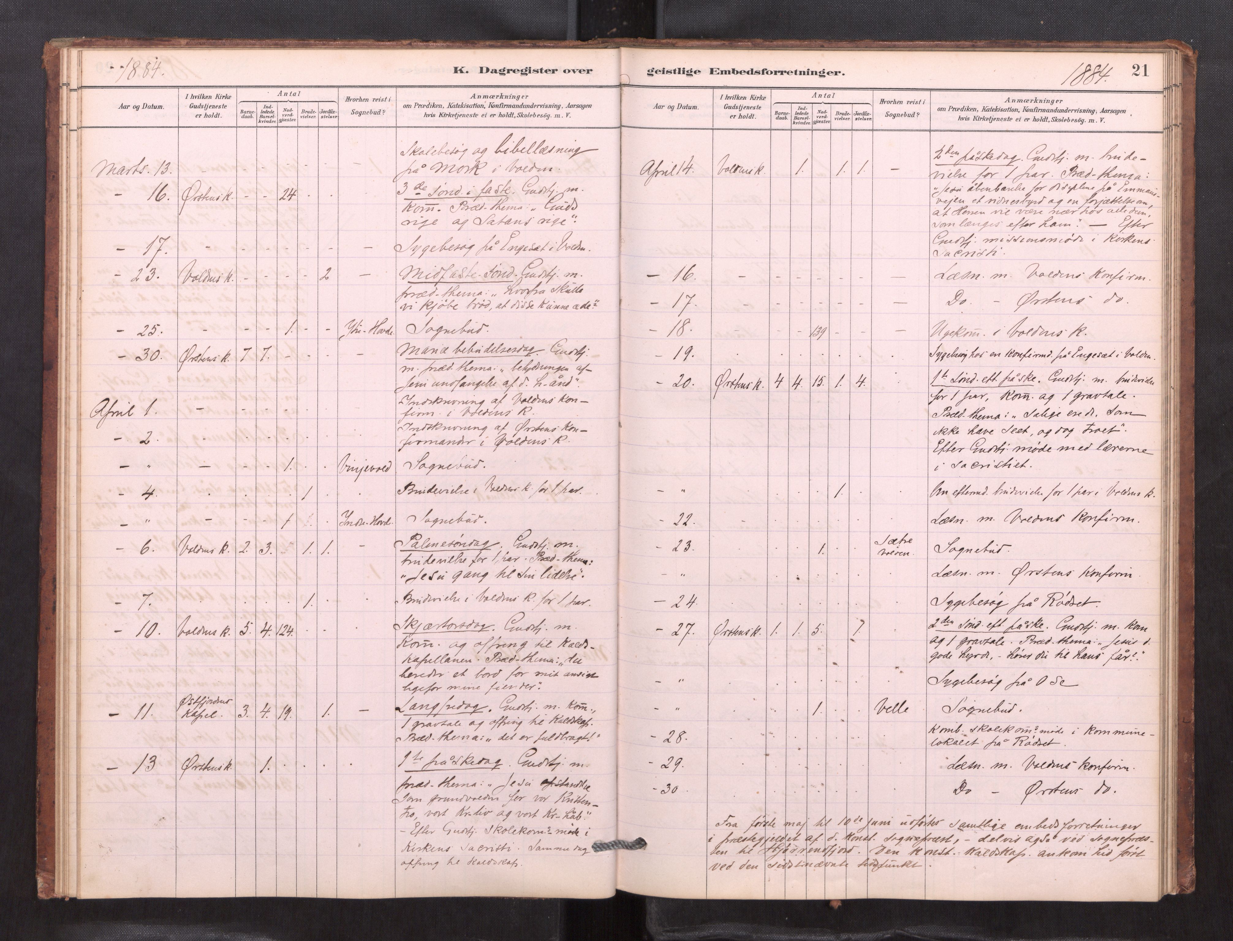 Ministerialprotokoller, klokkerbøker og fødselsregistre - Møre og Romsdal, AV/SAT-A-1454/511/L0151: Dagsregister nr. 511---, 1881-1896, s. 21