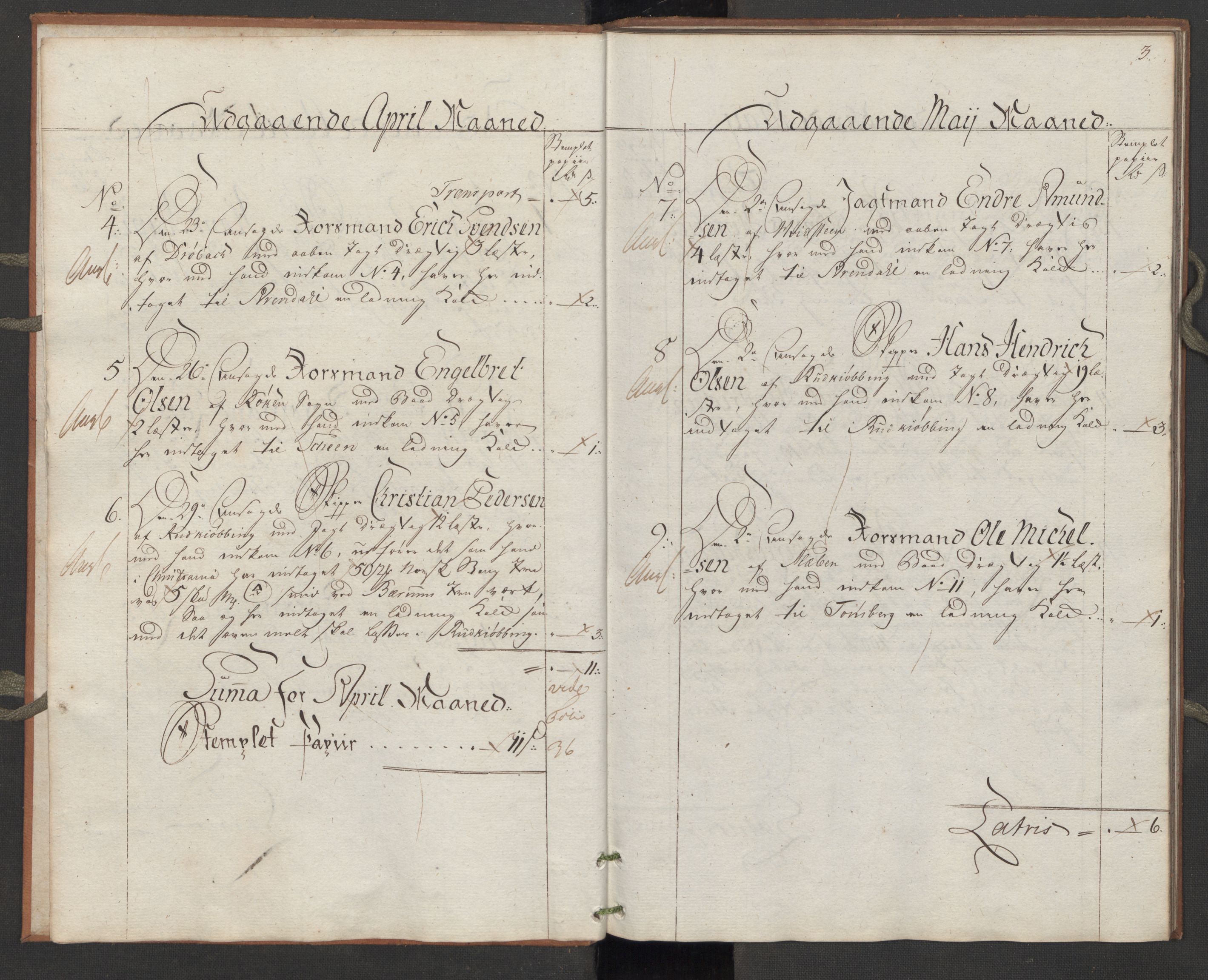 Generaltollkammeret, tollregnskaper, AV/RA-EA-5490/R06/L0174/0002: Tollregnskaper Kristiania / Utgående hovedtollbok Slependen, 1788