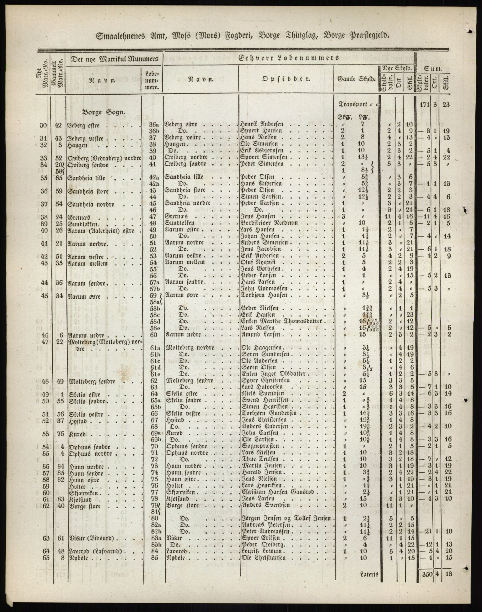 Andre publikasjoner, PUBL/PUBL-999/0002/0001: Bind 1 - Smålenenes amt, 1838, s. 40