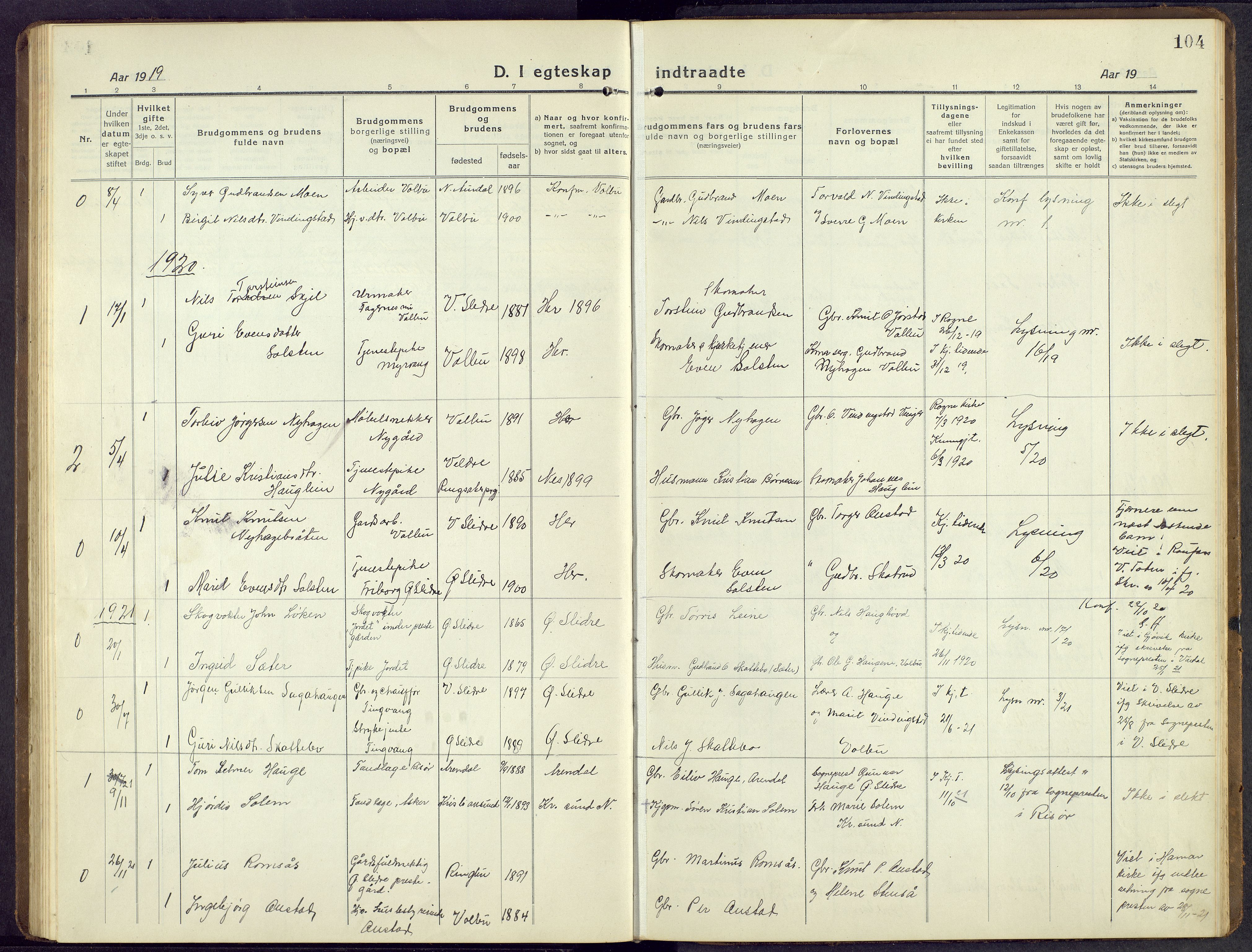 Øystre Slidre prestekontor, AV/SAH-PREST-138/H/Ha/Hab/L0009: Klokkerbok nr. 9, 1917-1952, s. 104