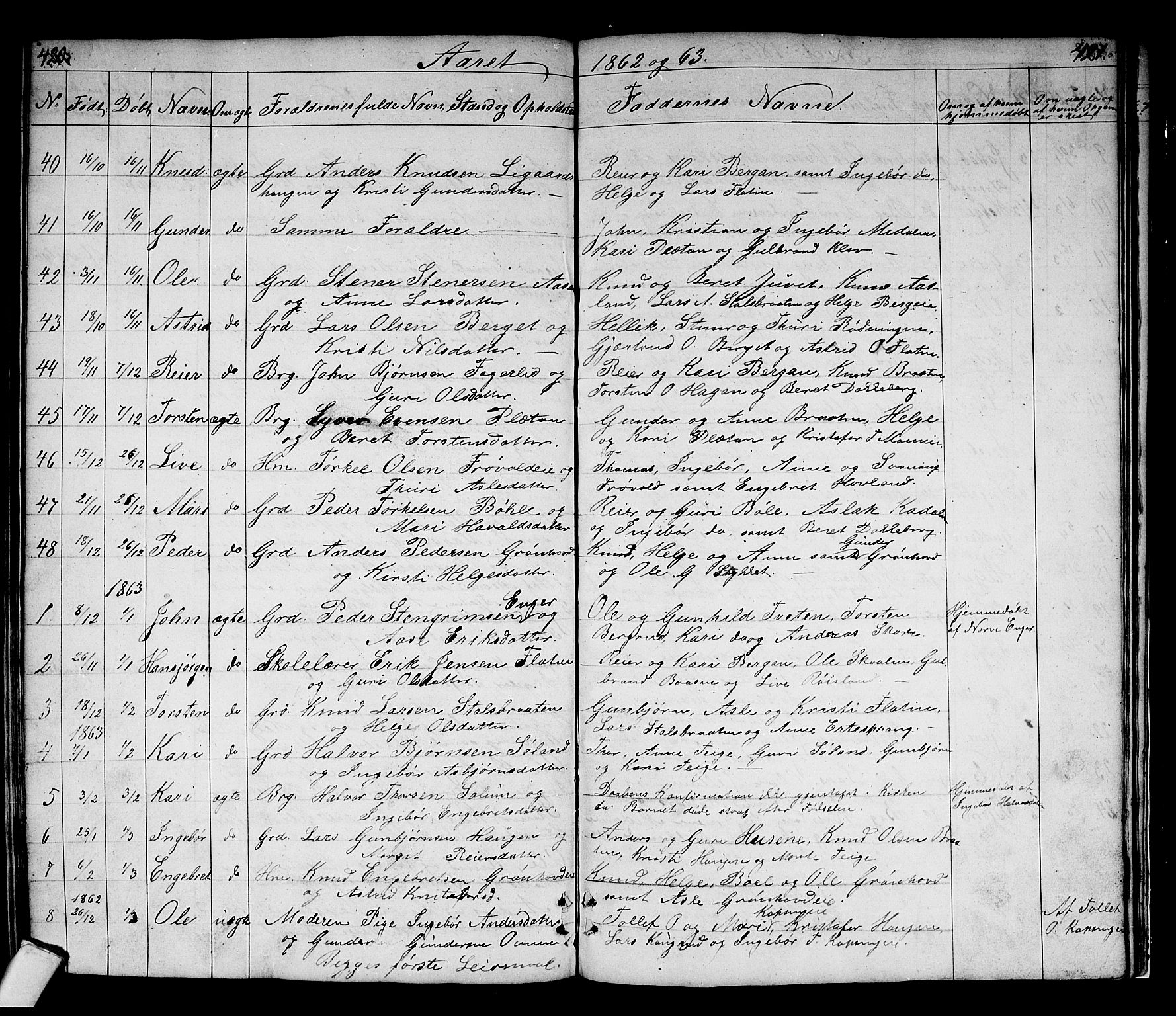 Sigdal kirkebøker, AV/SAKO-A-245/G/Gb/L0001: Klokkerbok nr. II 1, 1841-1874, s. 420-421
