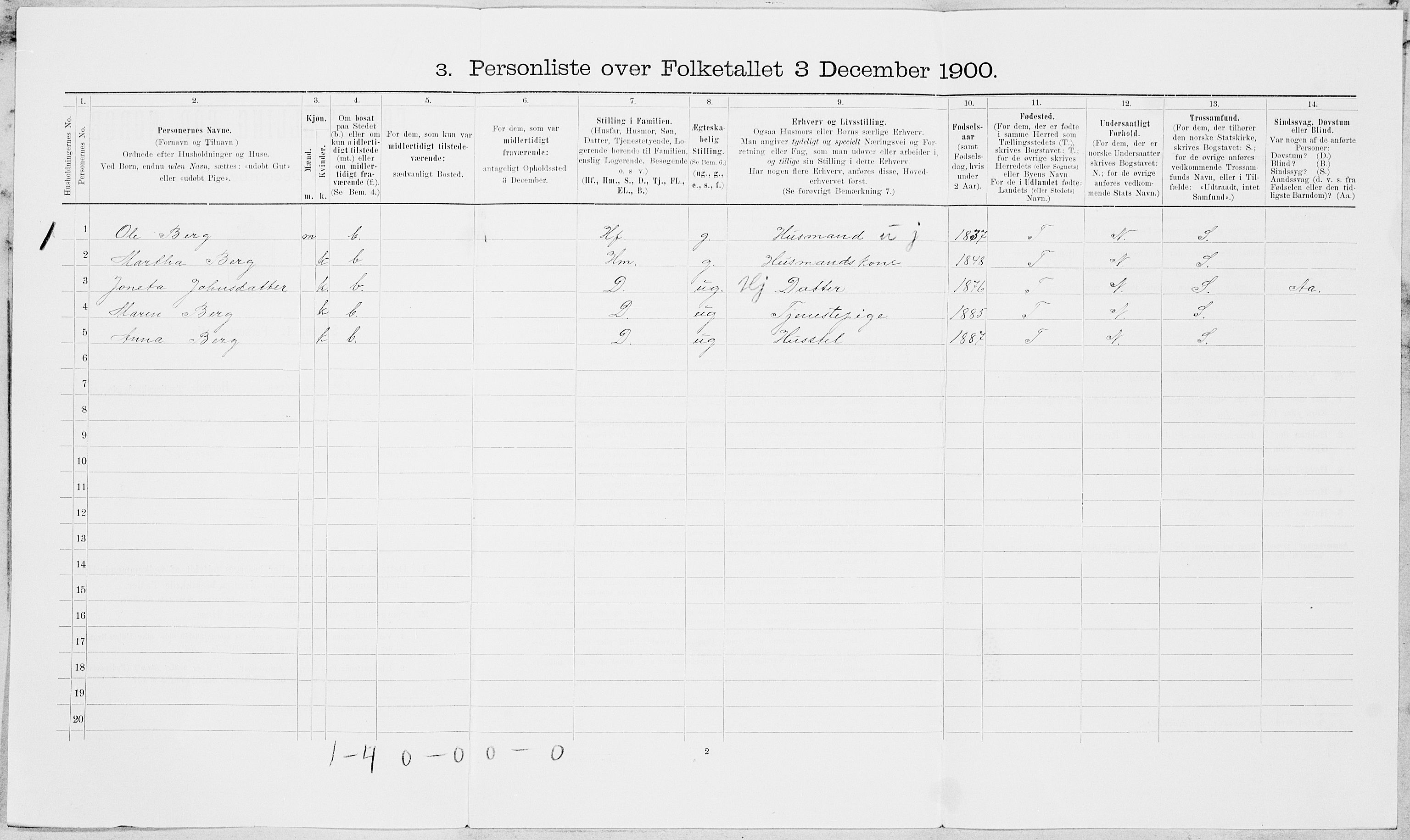 SAT, Folketelling 1900 for 1729 Inderøy herred, 1900, s. 411