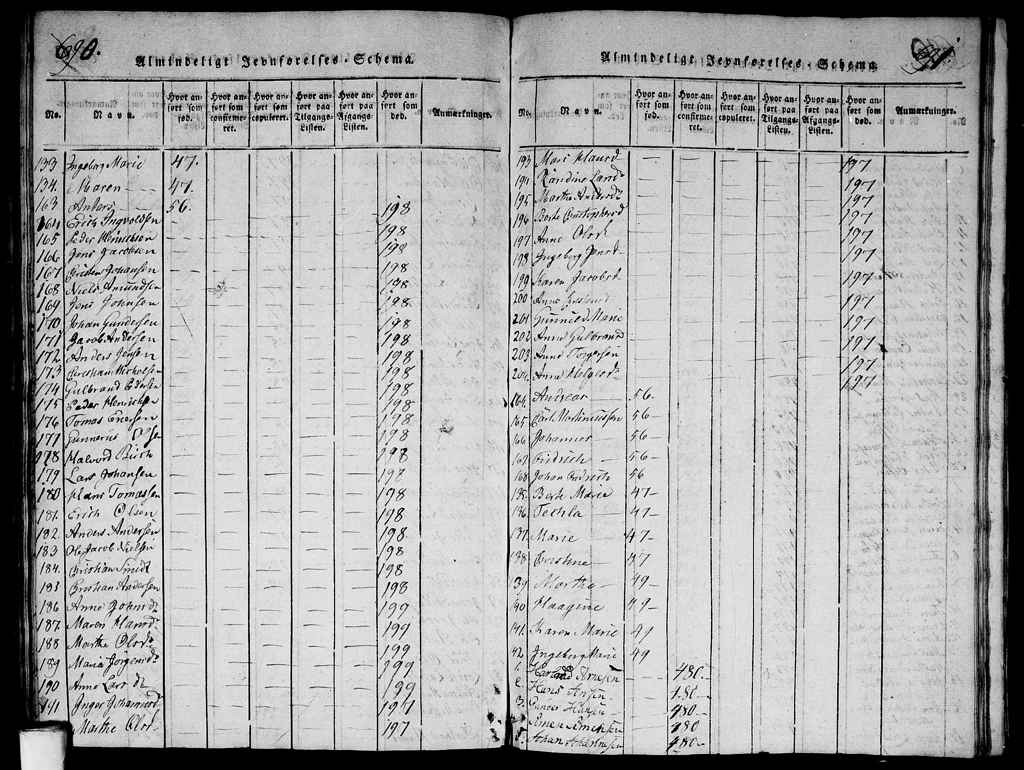 Aker prestekontor kirkebøker, SAO/A-10861/G/L0002: Klokkerbok nr. 2, 1815-1819, s. 690-691