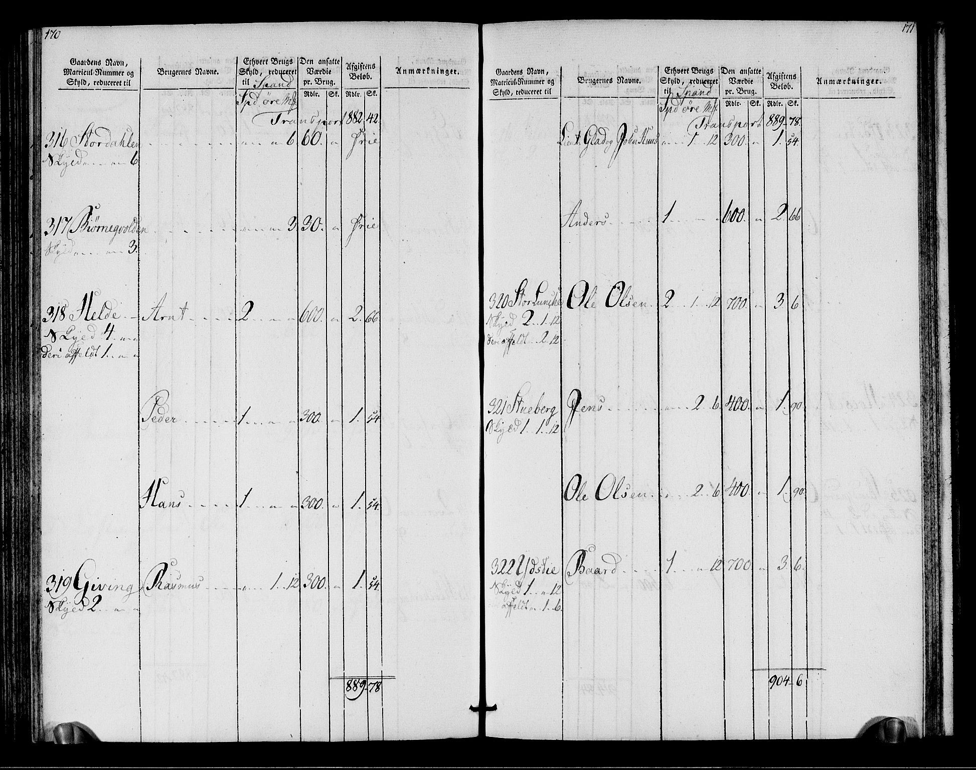 Rentekammeret inntil 1814, Realistisk ordnet avdeling, AV/RA-EA-4070/N/Ne/Nea/L0149: Stjørdal og Verdal fogderi. Oppebørselsregister, 1803-1804, s. 87