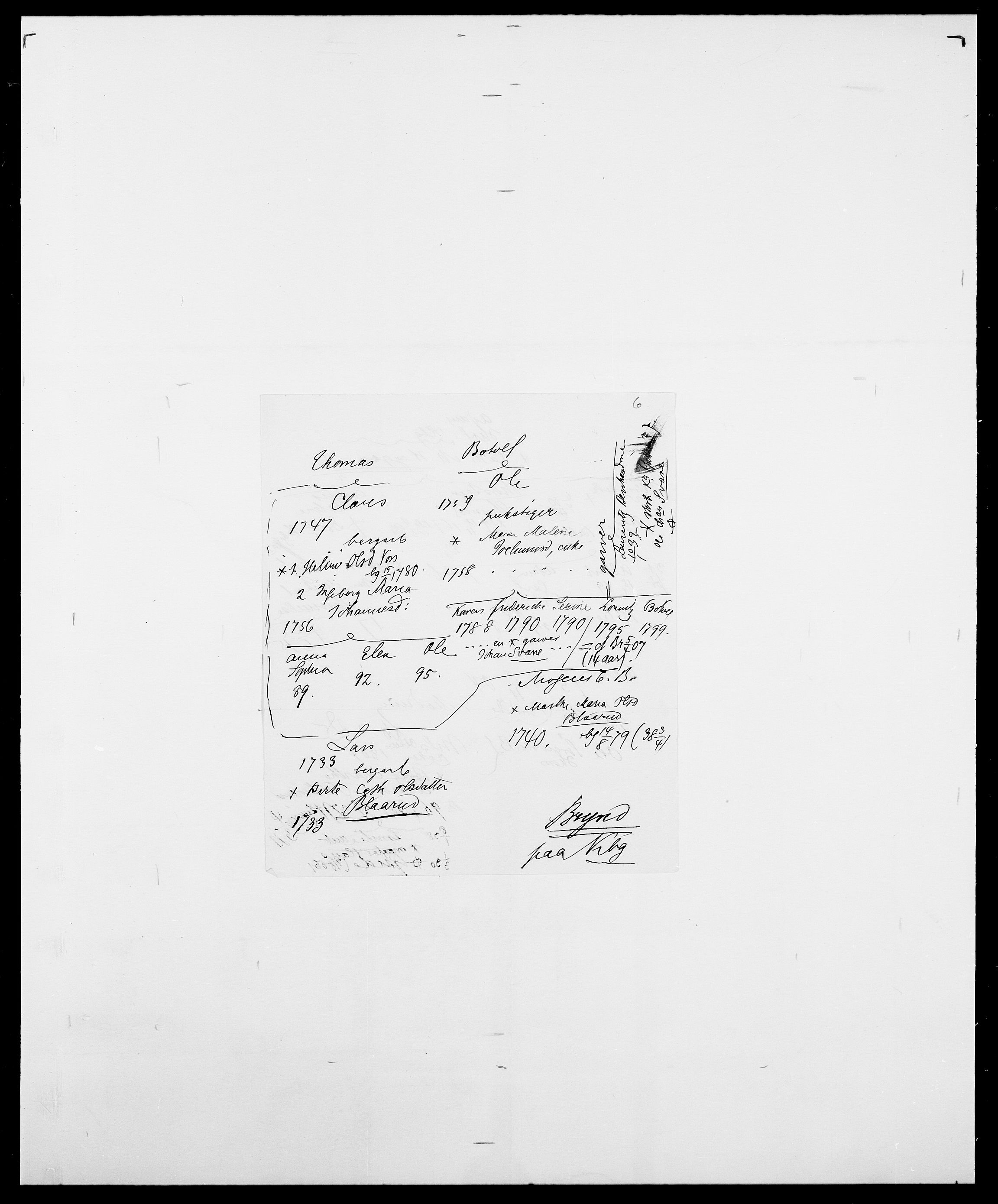 Delgobe, Charles Antoine - samling, SAO/PAO-0038/D/Da/L0006: Brambani - Brønø, s. 913