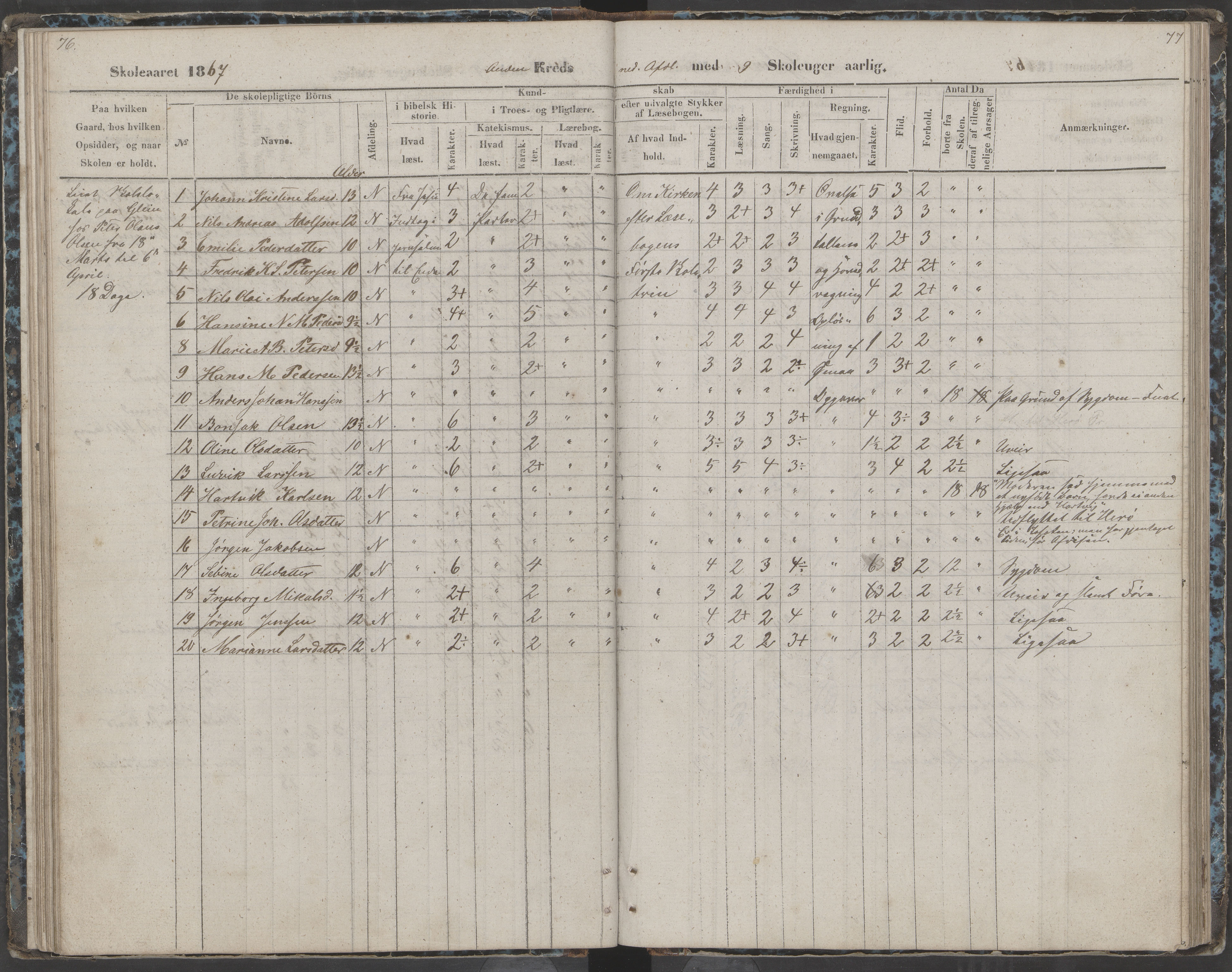 Dønna kommune. Dønnes fastskole, AIN/K-18270.510.01/442/L0002: Skoleprotokoll, 1864-1871, s. 77