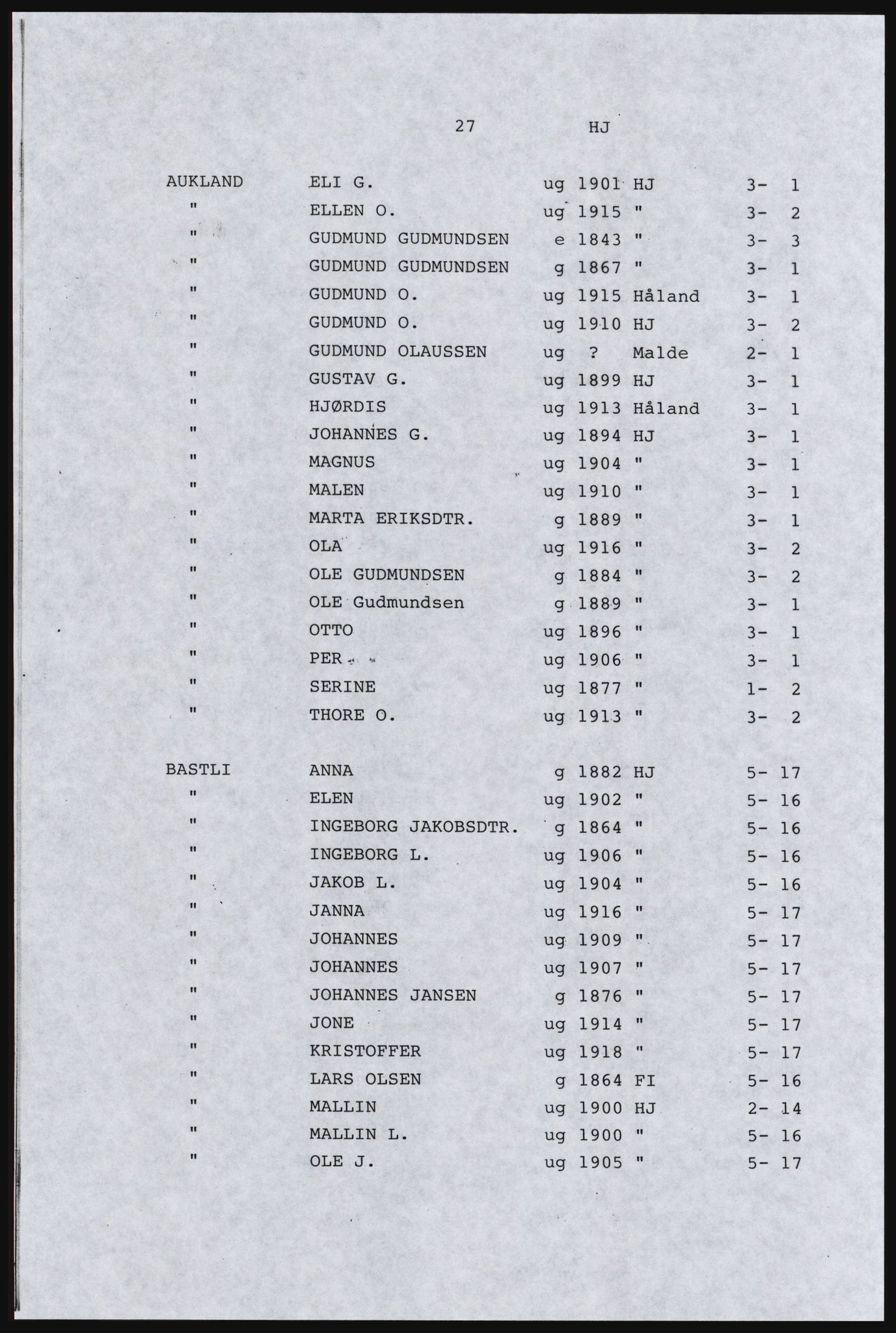 SAST, Avskrift av folketellingen 1920 for Indre Ryfylke, 1920, s. 381