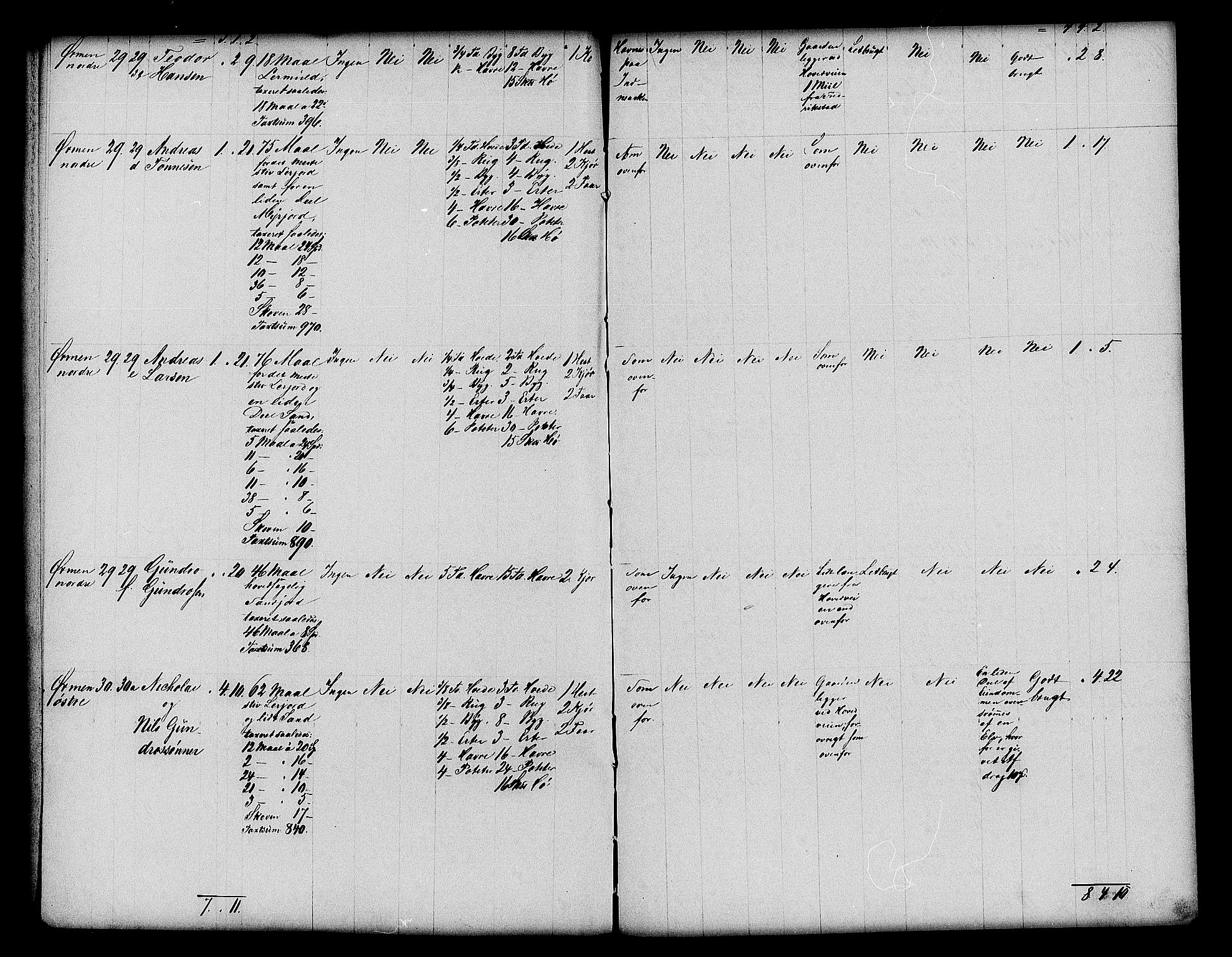 Matrikkelrevisjonen av 1863, AV/RA-S-1530/F/Fe/L0016: Glemmen og Kråkerøy, 1863