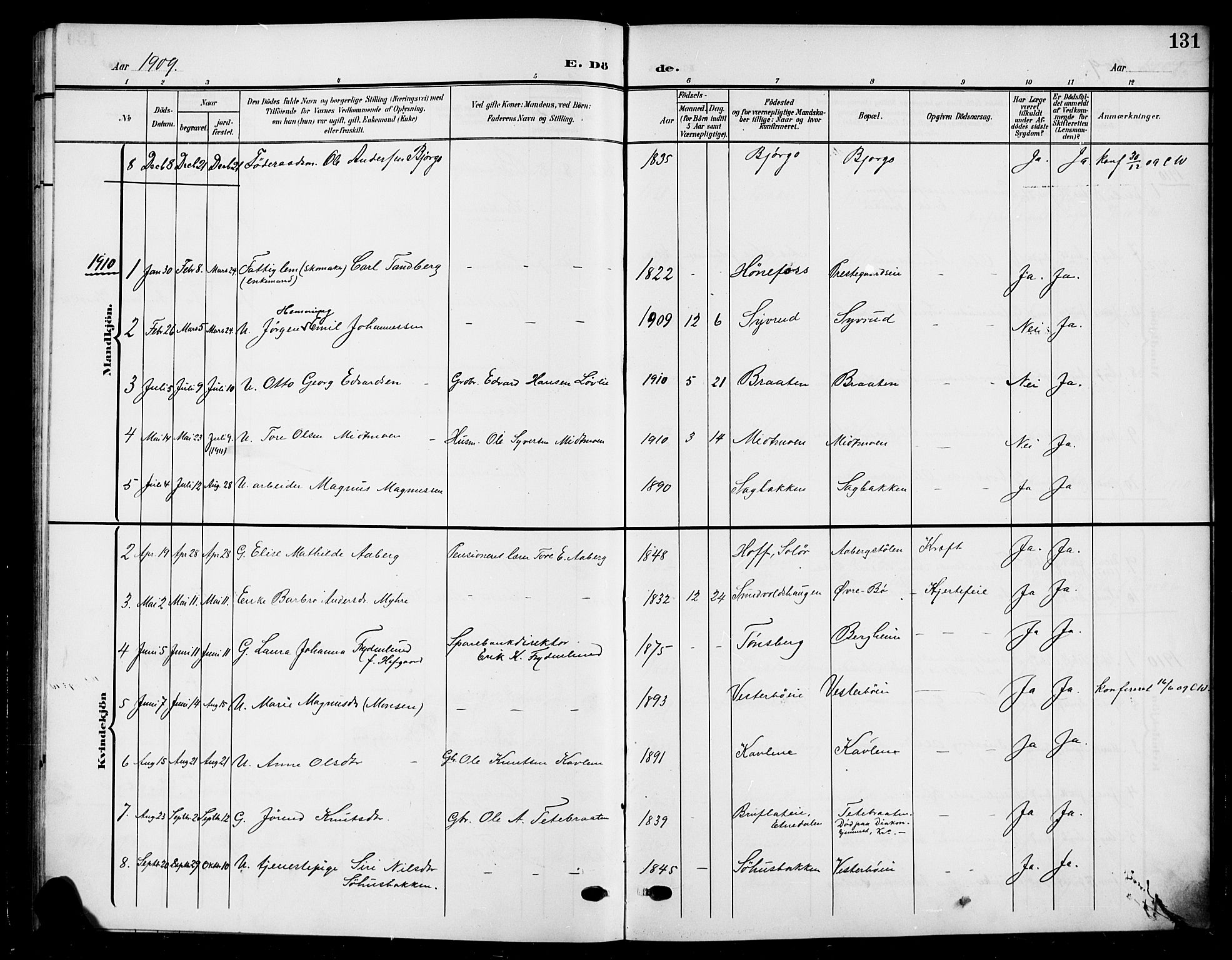 Nord-Aurdal prestekontor, AV/SAH-PREST-132/H/Ha/Hab/L0012: Klokkerbok nr. 12, 1907-1920, s. 131