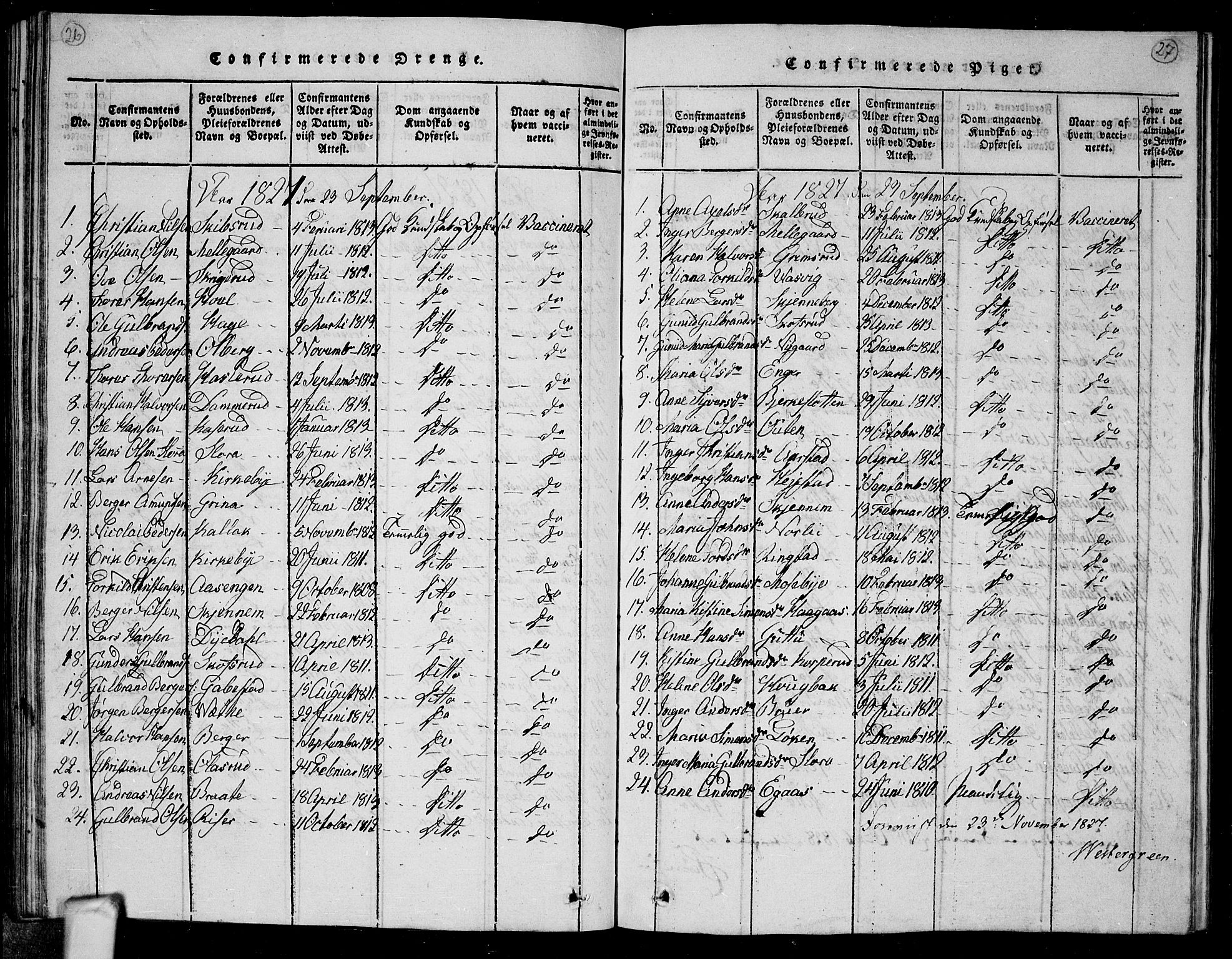 Trøgstad prestekontor Kirkebøker, SAO/A-10925/G/Ga/L0001: Klokkerbok nr. I 1, 1815-1831, s. 26-27