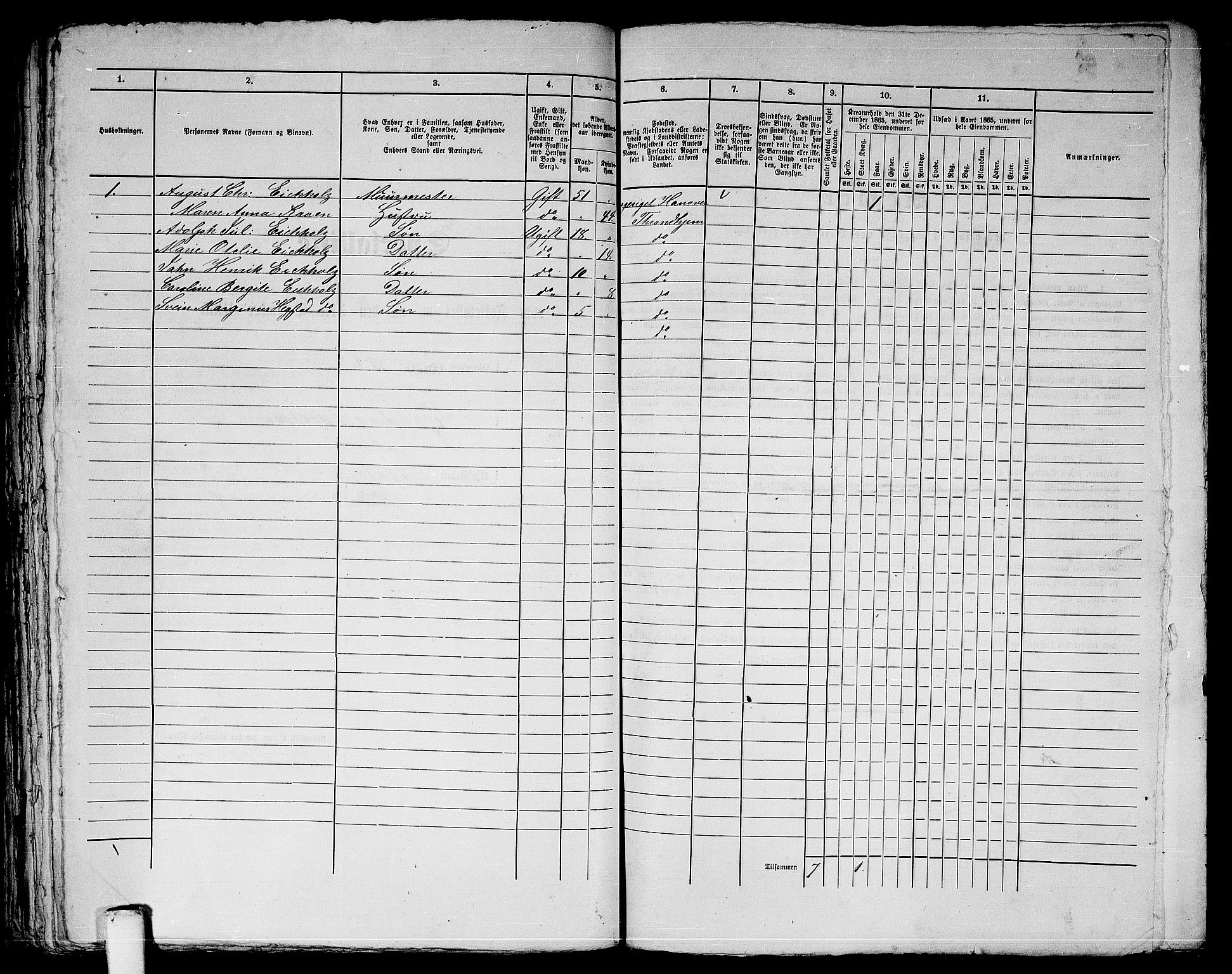 RA, Folketelling 1865 for 1601 Trondheim kjøpstad, 1865, s. 907