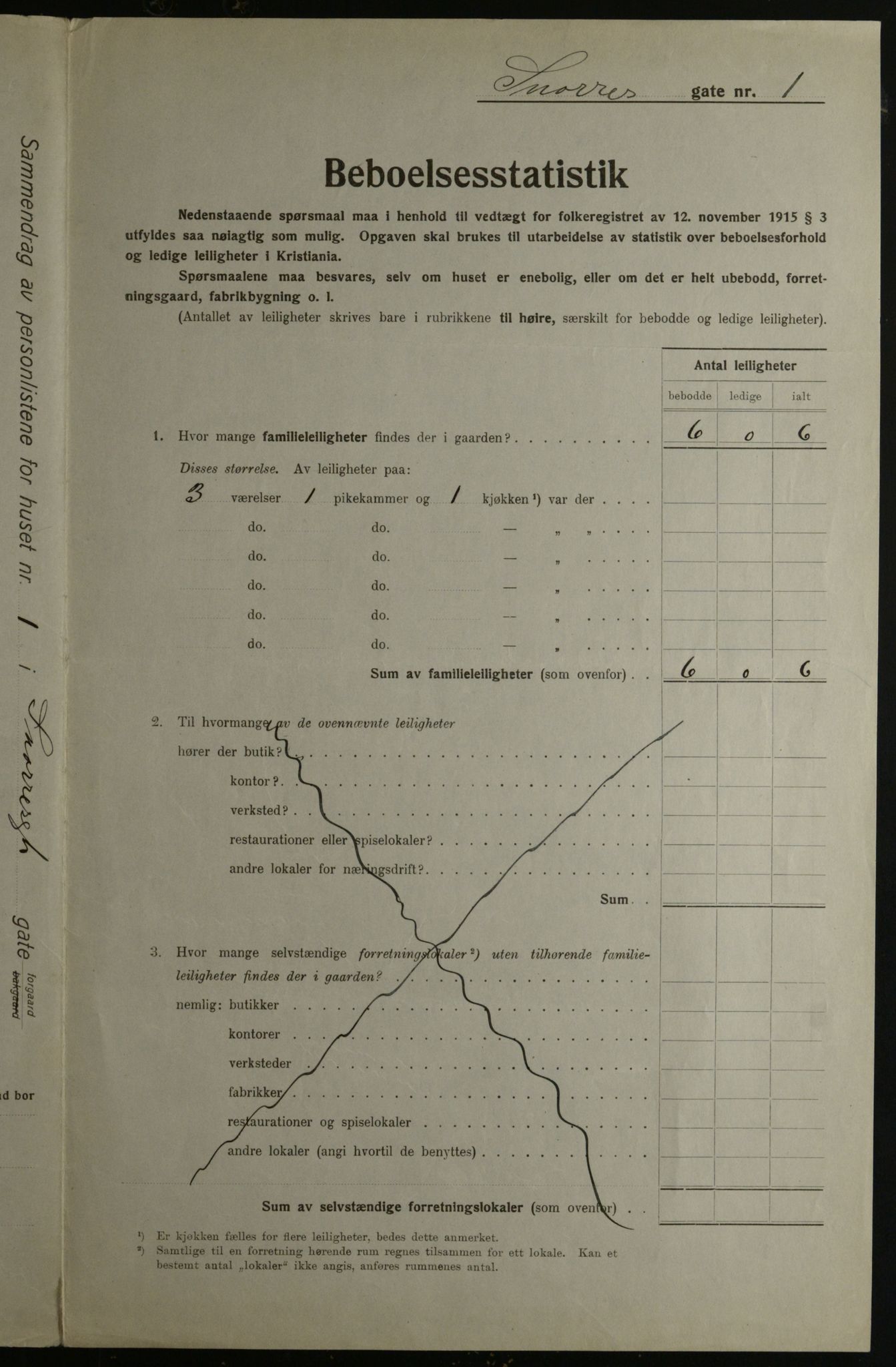 OBA, Kommunal folketelling 1.12.1923 for Kristiania, 1923, s. 108223