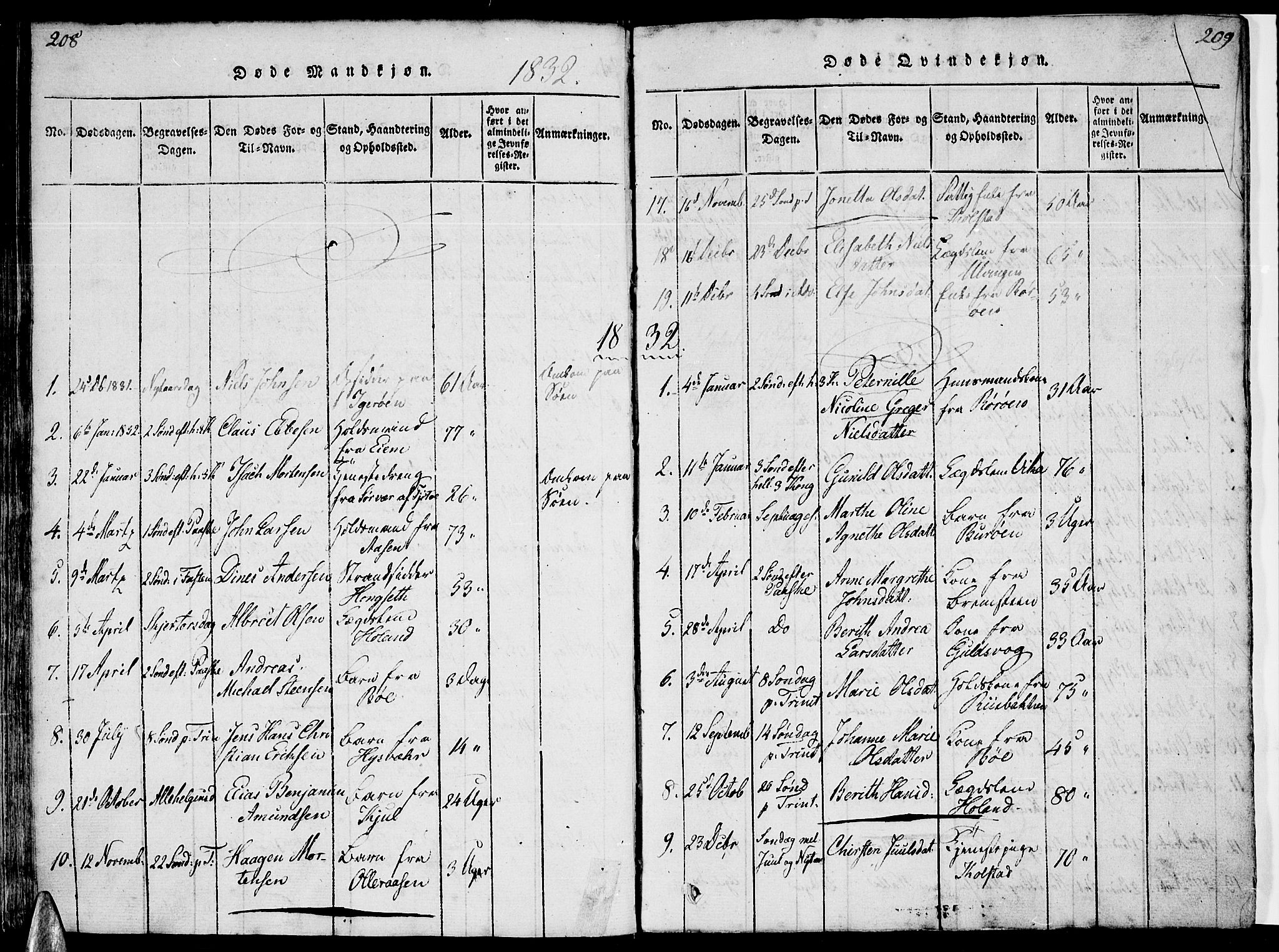 Ministerialprotokoller, klokkerbøker og fødselsregistre - Nordland, SAT/A-1459/816/L0239: Ministerialbok nr. 816A05, 1820-1845, s. 208-209