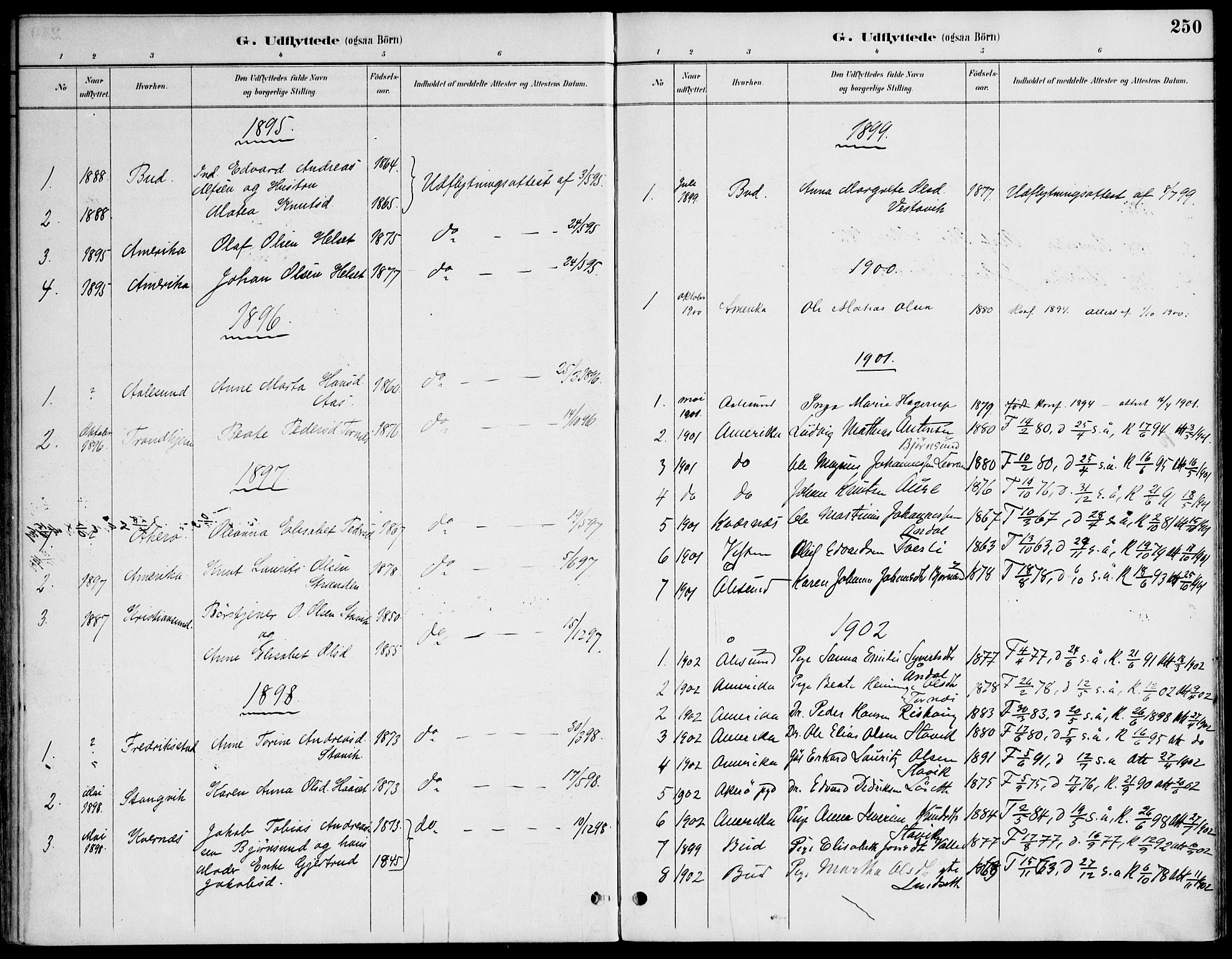 Ministerialprotokoller, klokkerbøker og fødselsregistre - Møre og Romsdal, SAT/A-1454/565/L0750: Ministerialbok nr. 565A04, 1887-1905, s. 250