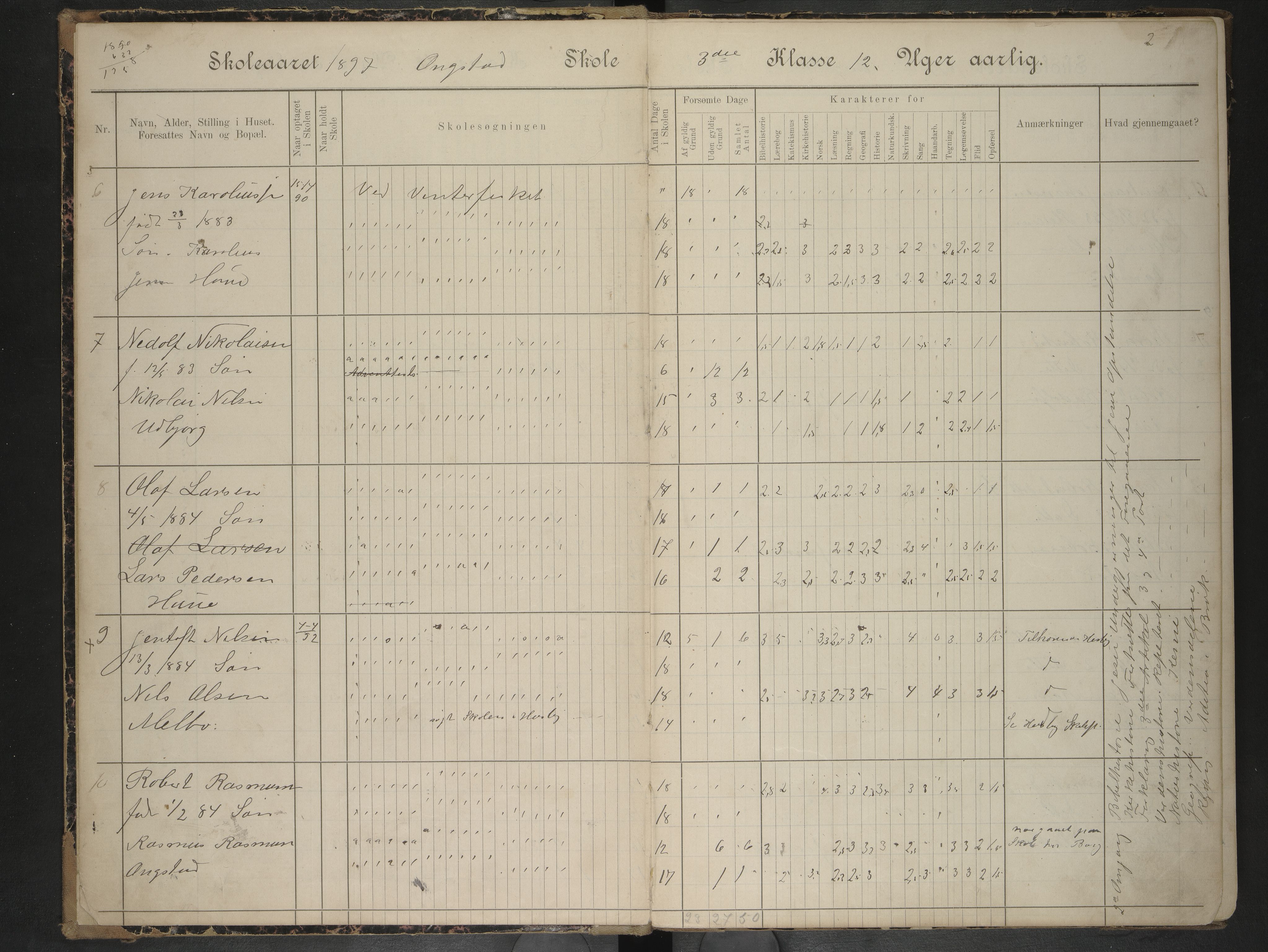 Hadsel kommune. Ongstad skolekrets, AIN/K-18660.510.26/F/Fa/L0001: Skoleprotokoll for Ongstad skole, 1897-1902