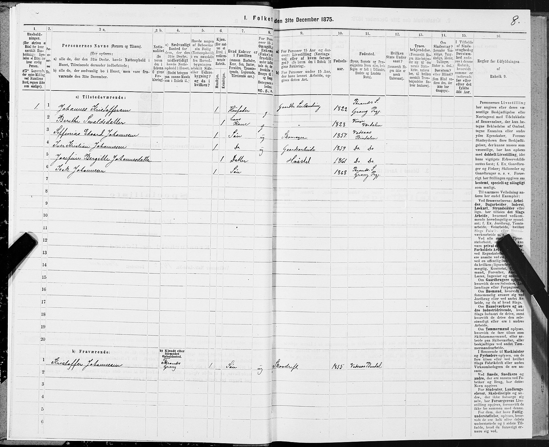 SAT, Folketelling 1875 for 1742P Grong prestegjeld, 1875, s. 3008