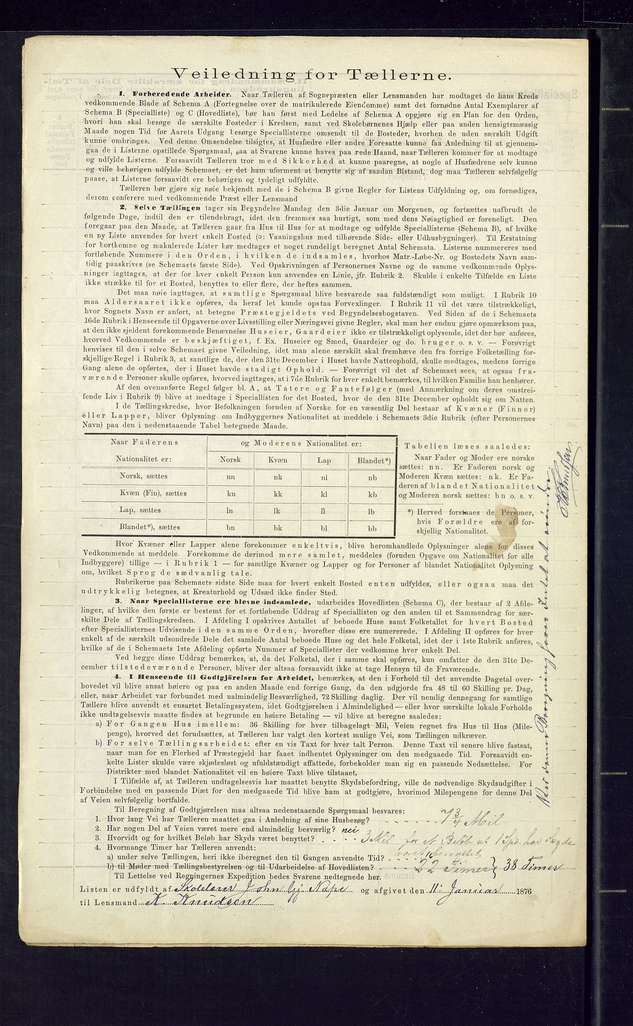 SAKO, Folketelling 1875 for 0830P Nissedal prestegjeld, 1875, s. 15