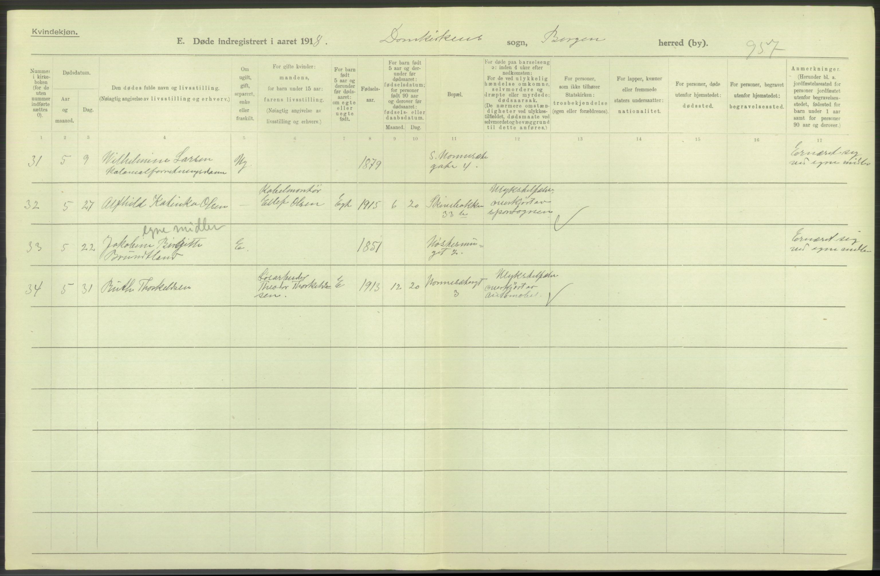 Statistisk sentralbyrå, Sosiodemografiske emner, Befolkning, RA/S-2228/D/Df/Dfb/Dfbh/L0039: Bergen: Døde., 1918, s. 252