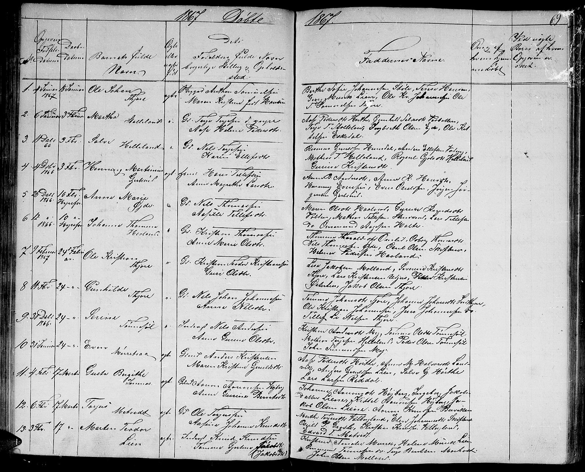 Hommedal sokneprestkontor, AV/SAK-1111-0023/F/Fb/Fbb/L0005: Klokkerbok nr. B 5, 1850-1869, s. 69