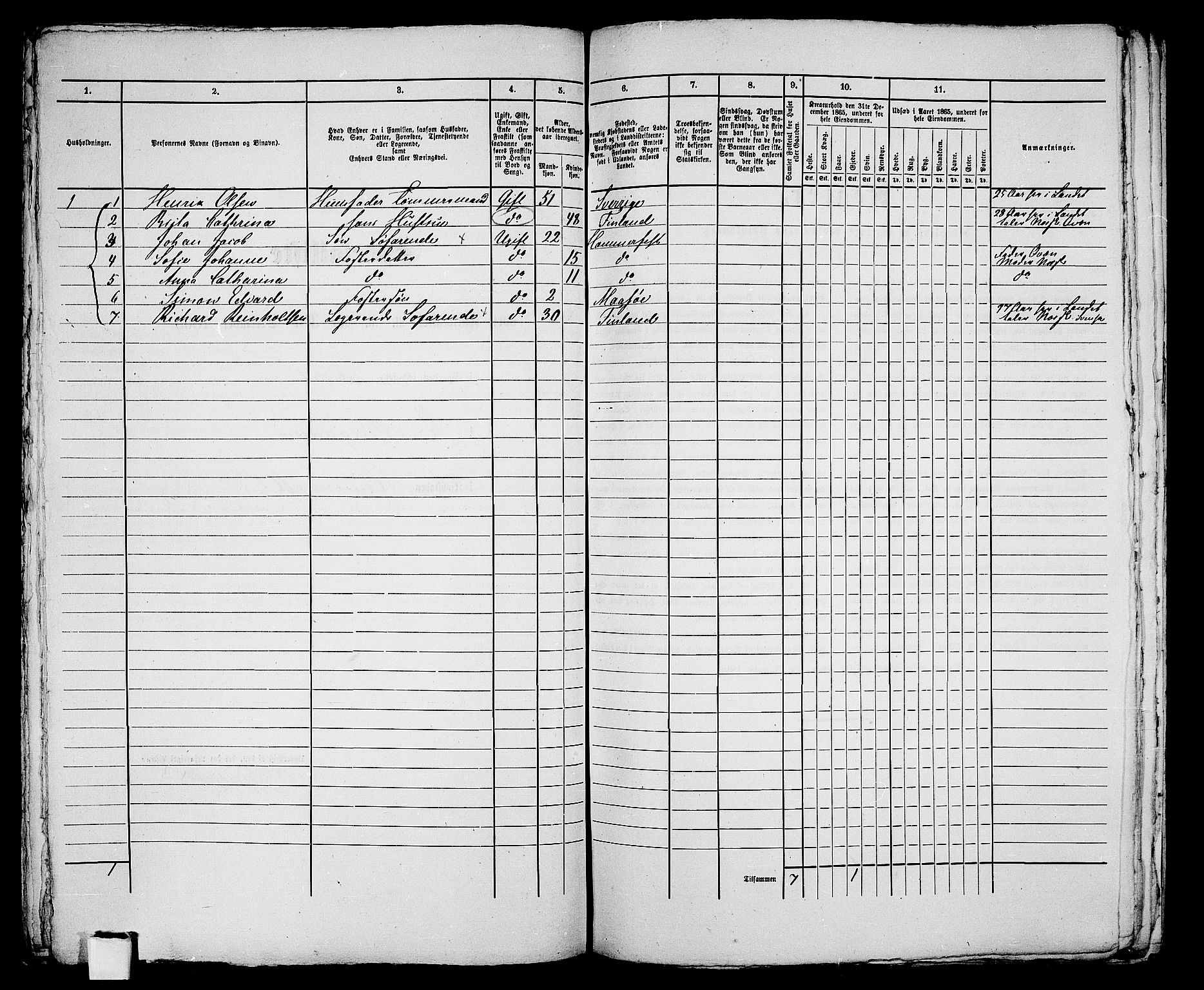 RA, Folketelling 1865 for 2001B Hammerfest prestegjeld, Hammerfest kjøpstad, 1865, s. 164