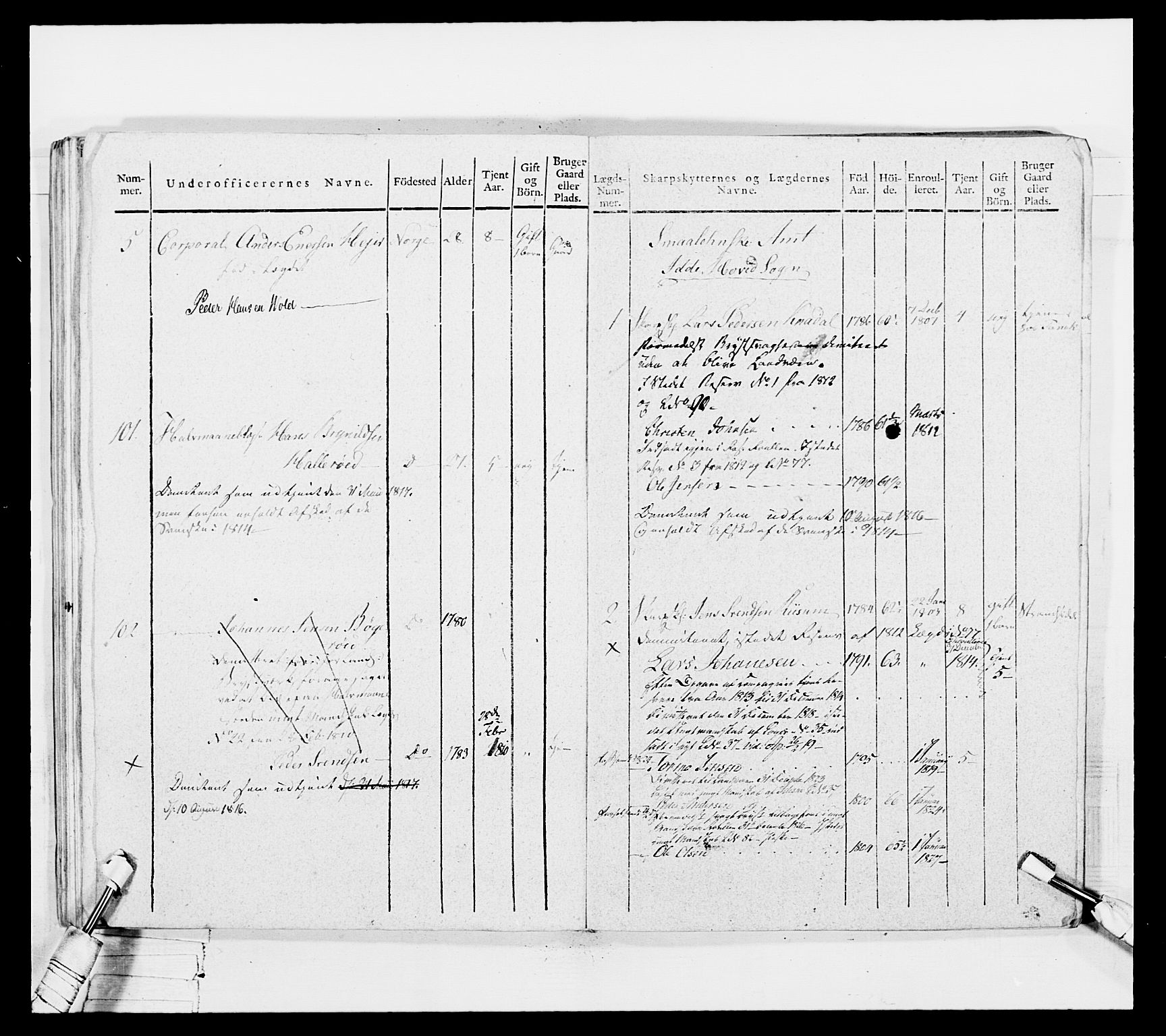 Generalitets- og kommissariatskollegiet, Det kongelige norske kommissariatskollegium, AV/RA-EA-5420/E/Eh/L0050: Akershusiske skarpskytterregiment, 1812, s. 579