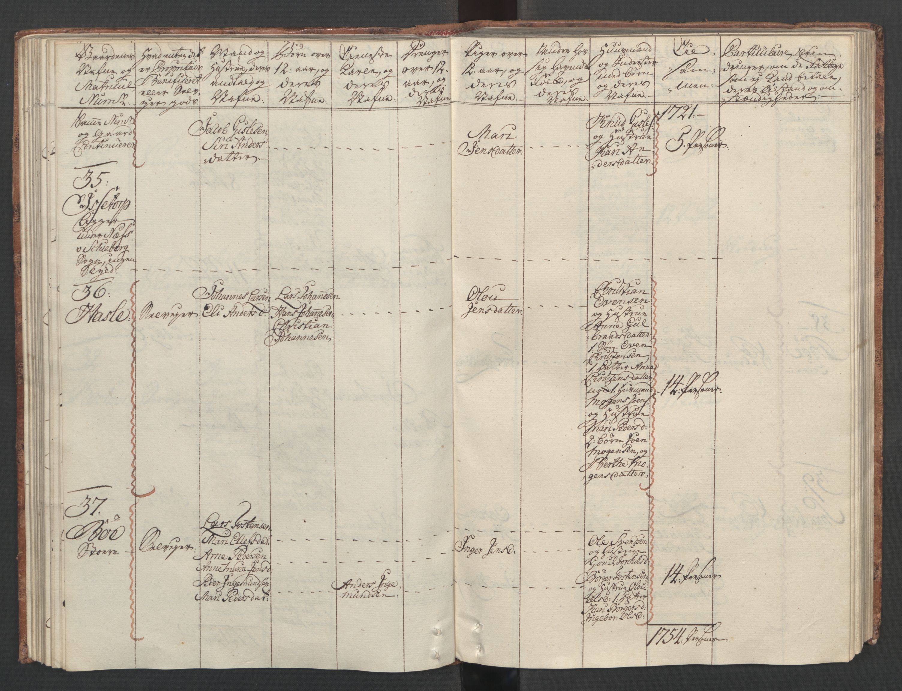 Rentekammeret inntil 1814, Reviderte regnskaper, Fogderegnskap, RA/EA-4092/R04/L0260: Ekstraskatten Moss, Onsøy, Tune, Veme og Åbygge, 1762, s. 118