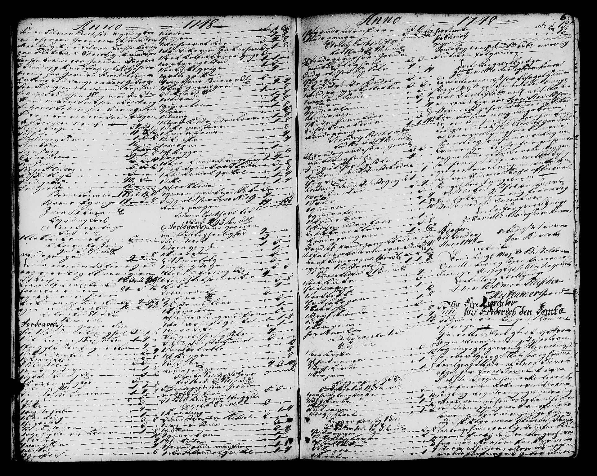 Hardanger og Voss sorenskriveri, AV/SAB-A-2501/4/4A/4Ac/L0006: Skifterettsprotokoll for sorenskriveriet, 1748-1757, s. 5b-6a