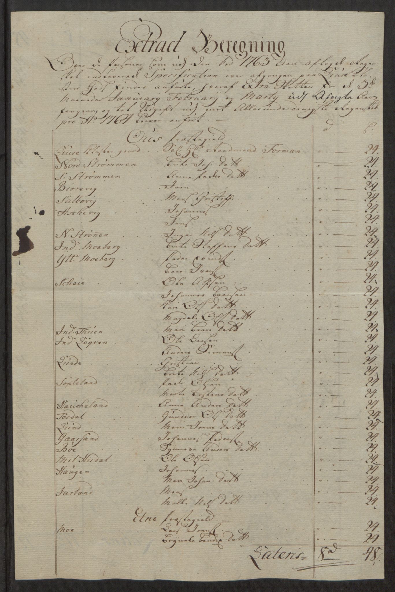 Rentekammeret inntil 1814, Reviderte regnskaper, Fogderegnskap, RA/EA-4092/R50/L3180: Ekstraskatten Lyse kloster, 1762-1783, s. 113