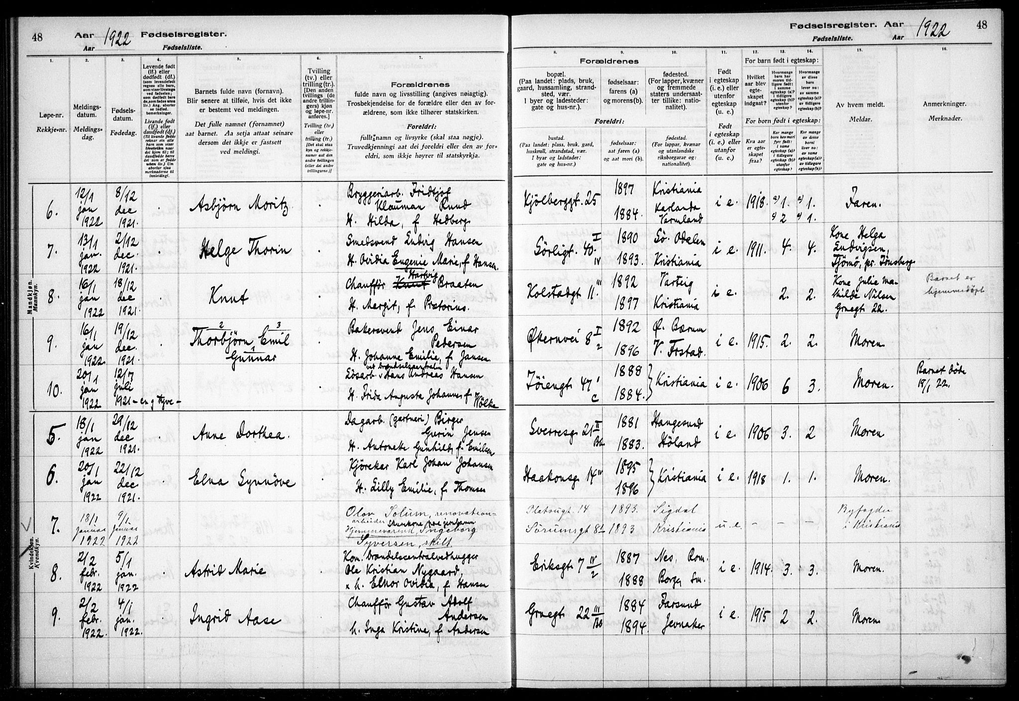 Kampen prestekontor Kirkebøker, AV/SAO-A-10853/J/Ja/L0002: Fødselsregister nr. 2, 1920-1935, s. 48