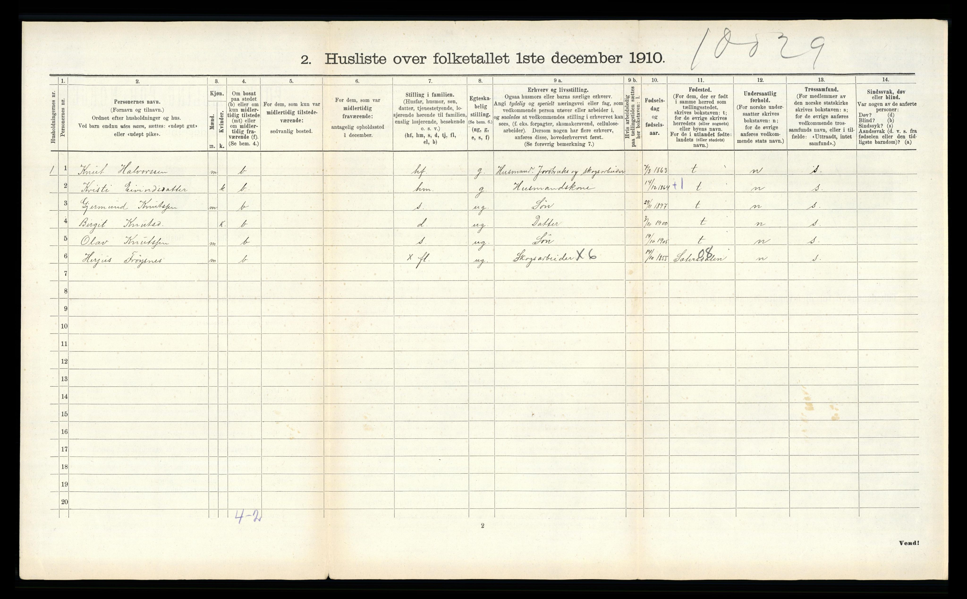 RA, Folketelling 1910 for 0832 Mo herred, 1910, s. 277