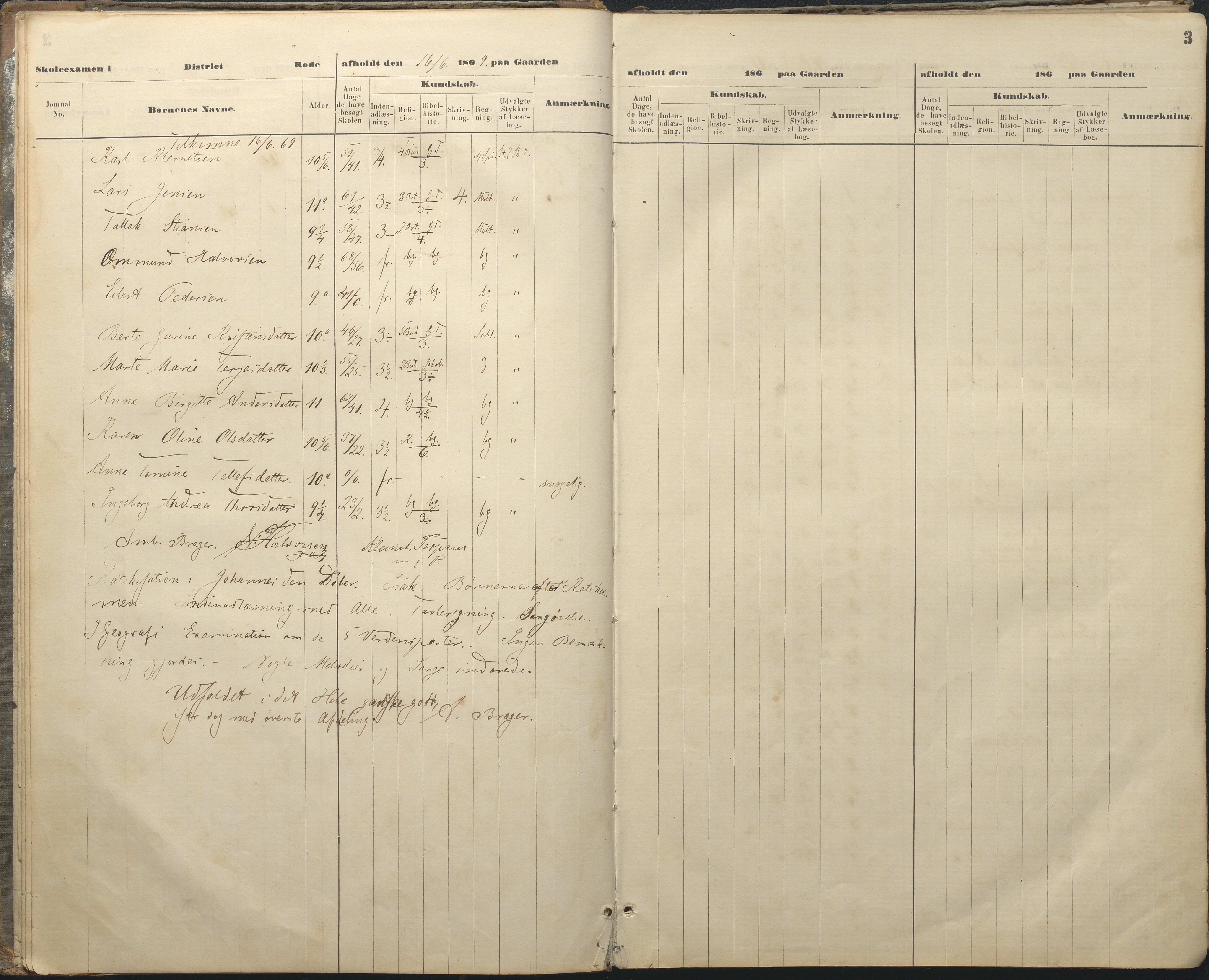 Øyestad kommune frem til 1979, AAKS/KA0920-PK/06/06A/L0048: Eksamensprotokoll, 1866-1879, s. 3