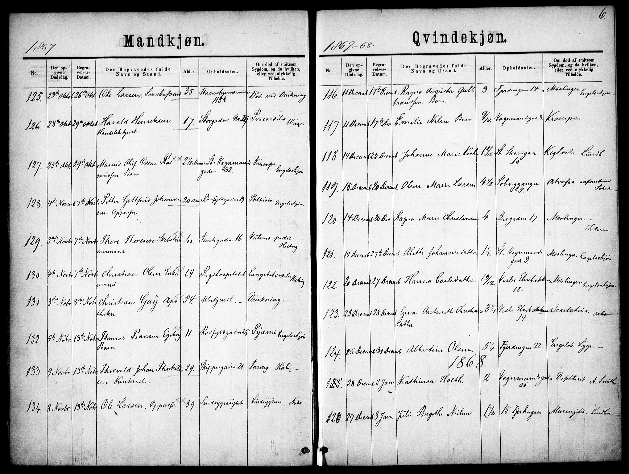 Oslo domkirke Kirkebøker, SAO/A-10752/F/Fa/L0026: Ministerialbok nr. 26, 1867-1884, s. 6