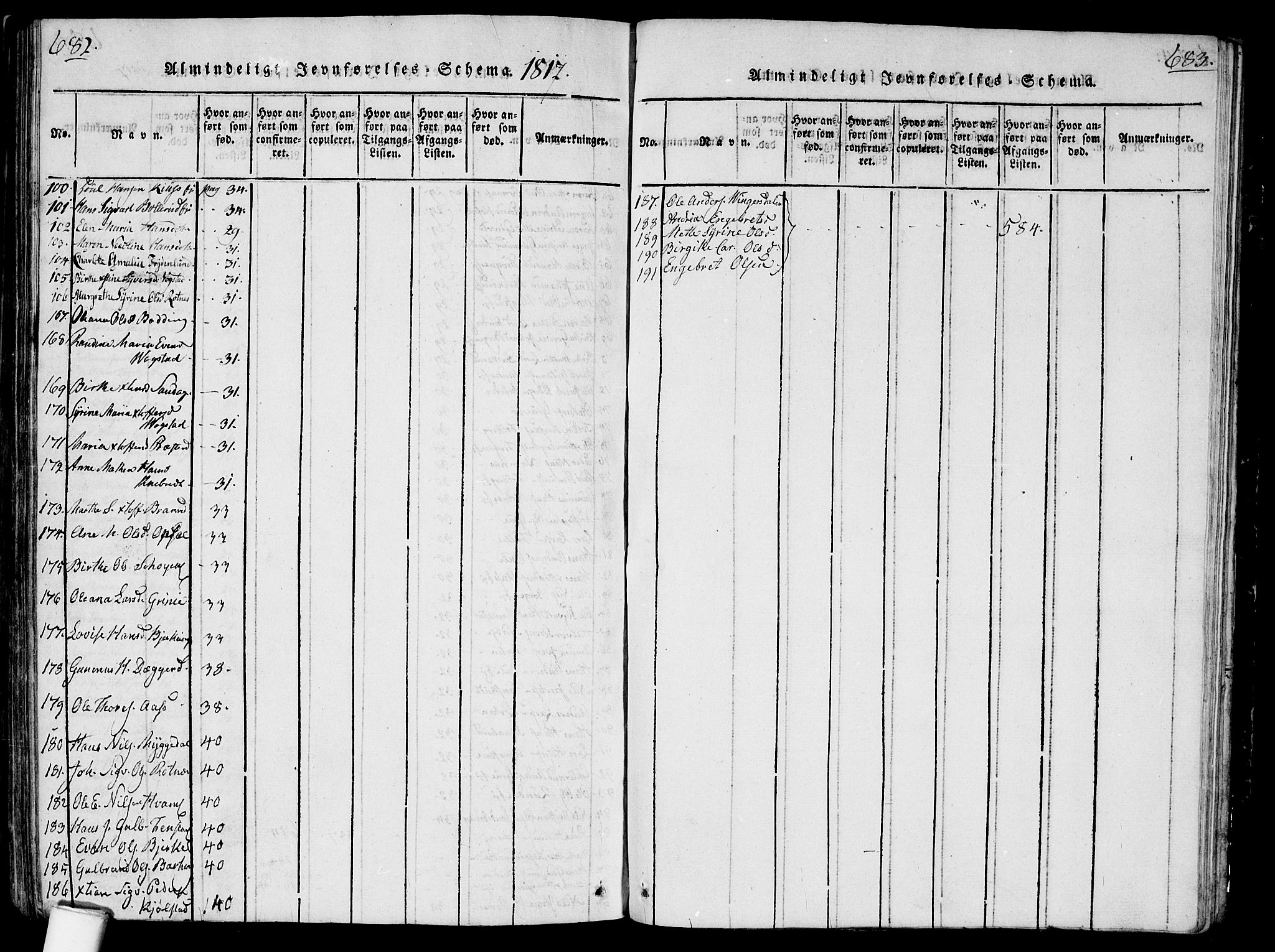 Nes prestekontor Kirkebøker, AV/SAO-A-10410/G/Ga/L0001: Klokkerbok nr. I 1, 1815-1835, s. 682-683