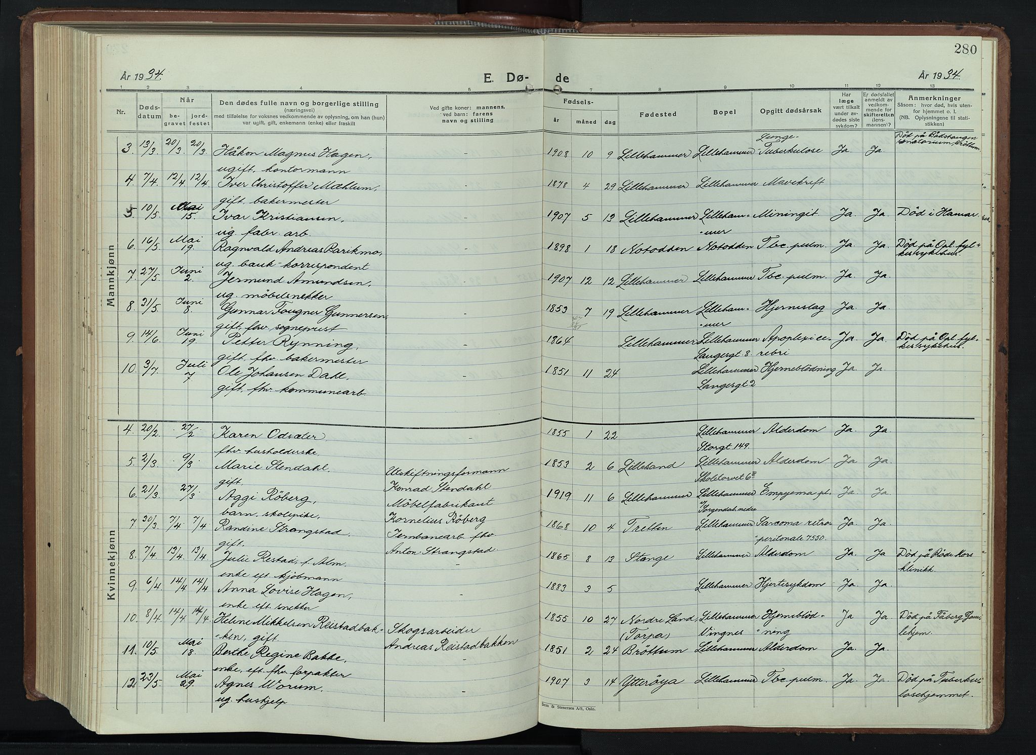 Lillehammer prestekontor, AV/SAH-PREST-088/H/Ha/Hab/L0003: Klokkerbok nr. 3, 1927-1943, s. 280