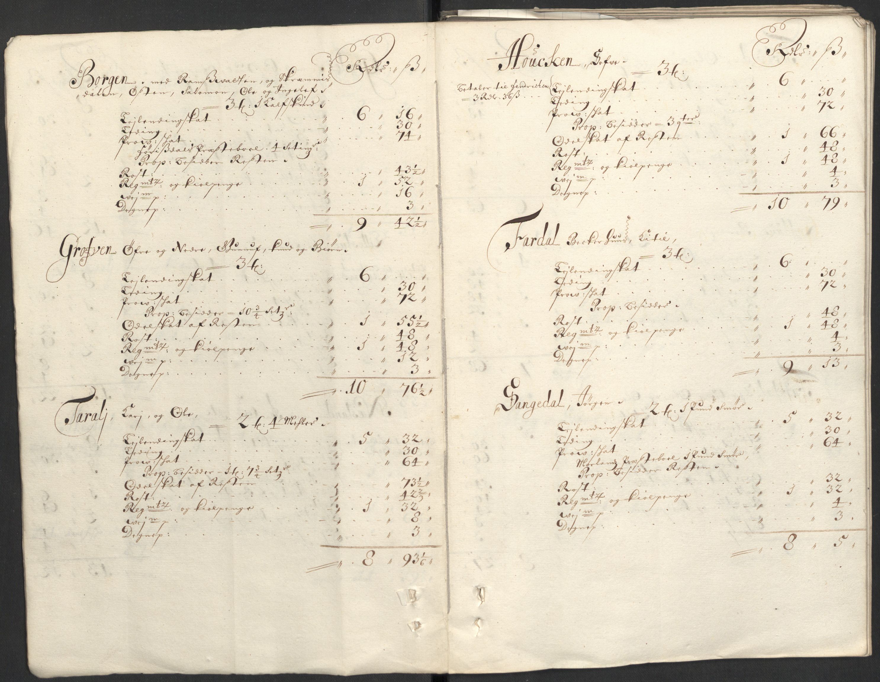 Rentekammeret inntil 1814, Reviderte regnskaper, Fogderegnskap, AV/RA-EA-4092/R35/L2089: Fogderegnskap Øvre og Nedre Telemark, 1690-1692, s. 196