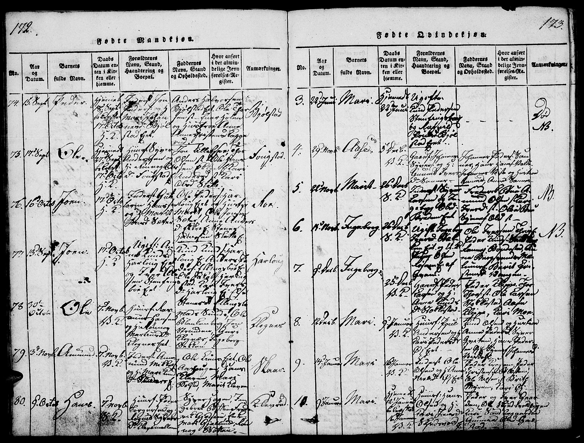 Vågå prestekontor, AV/SAH-PREST-076/H/Ha/Haa/L0003: Ministerialbok nr. 3, 1815-1827, s. 172-173