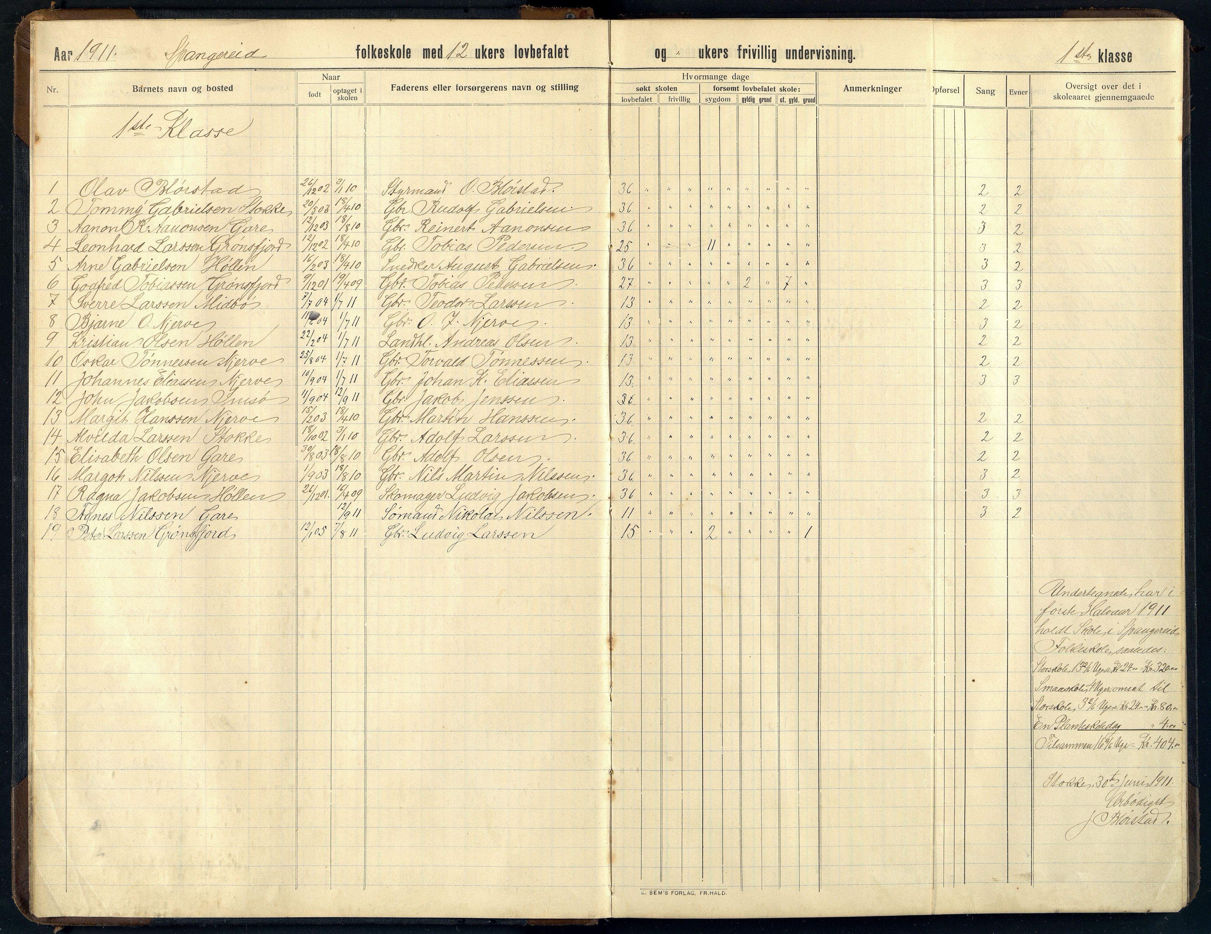 Spangereid kommune - Spangereid Skole, ARKSOR/1030SP556/H/L0001: Skoleprotokoll, 1910-1933